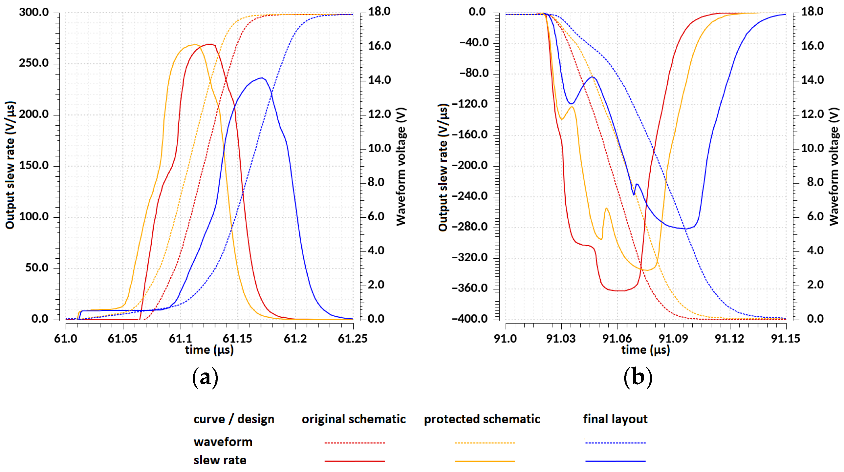 Electronics 14 00512 g011 Electronics 14 00512 g011
