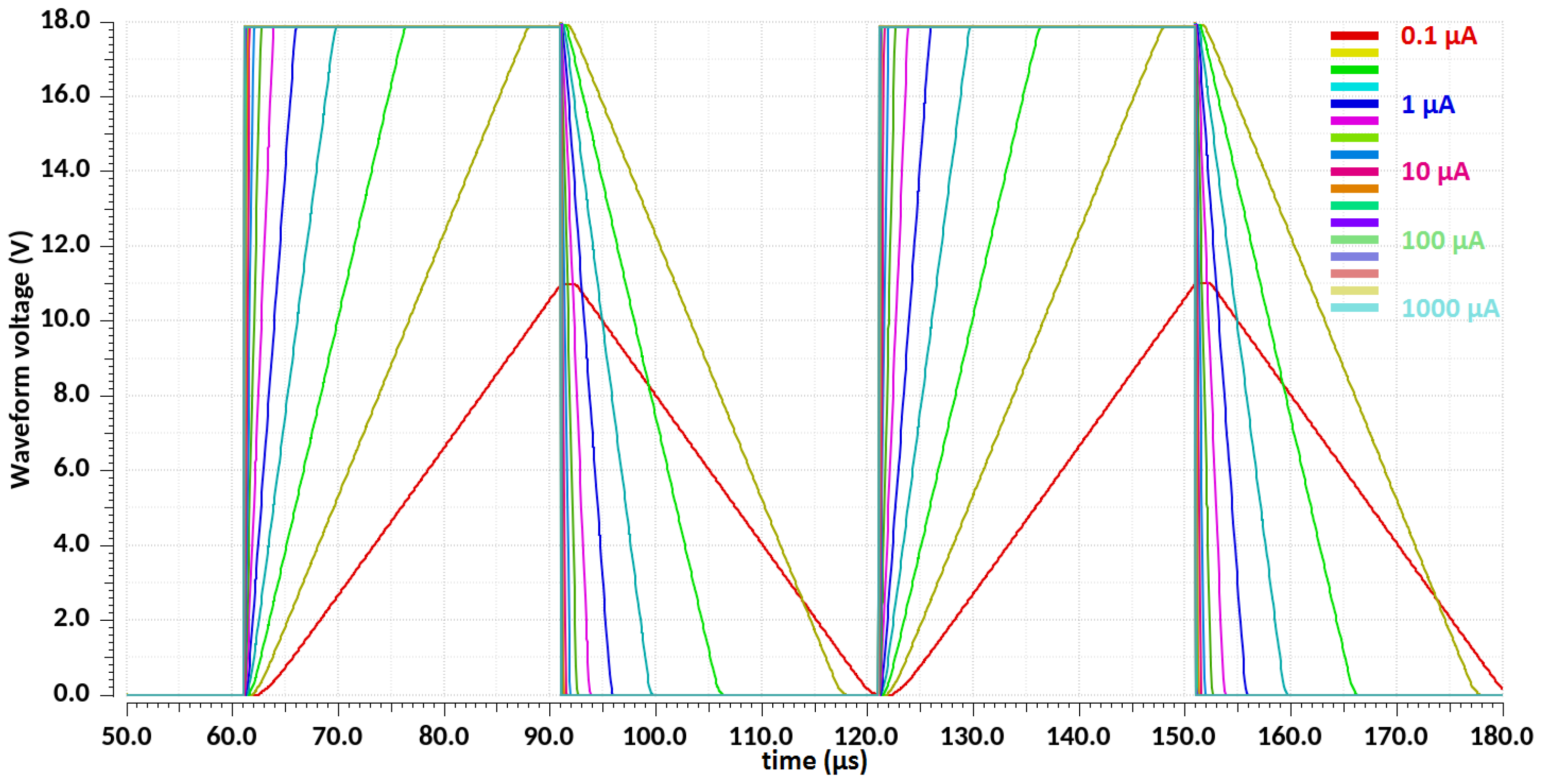 Electronics 14 00512 g012 Electronics 14 00512 g012