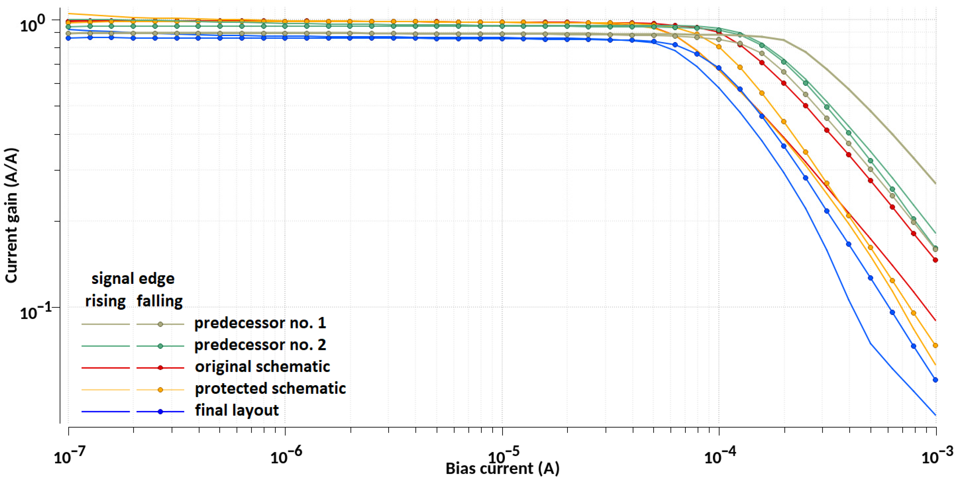 Electronics 14 00512 g015 Electronics 14 00512 g015