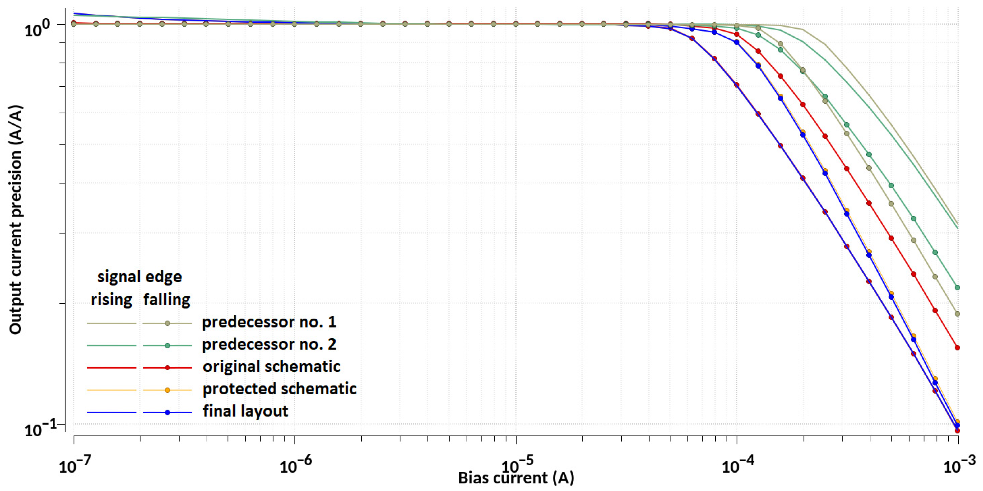 Electronics 14 00512 g016 Electronics 14 00512 g016
