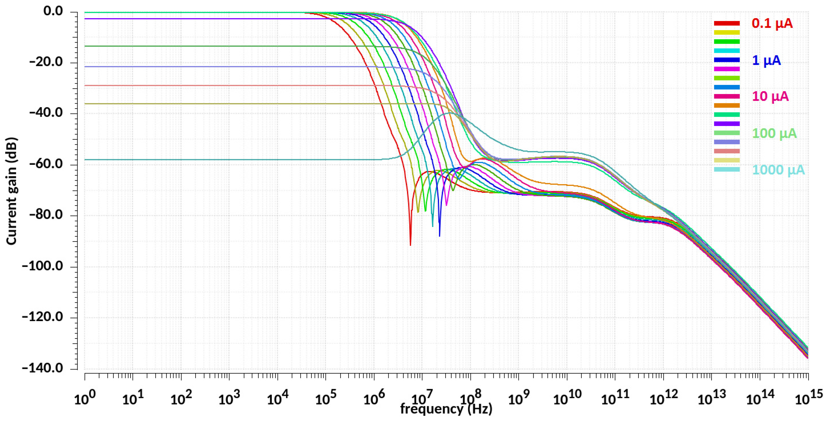 Electronics 14 00512 g018 Electronics 14 00512 g018