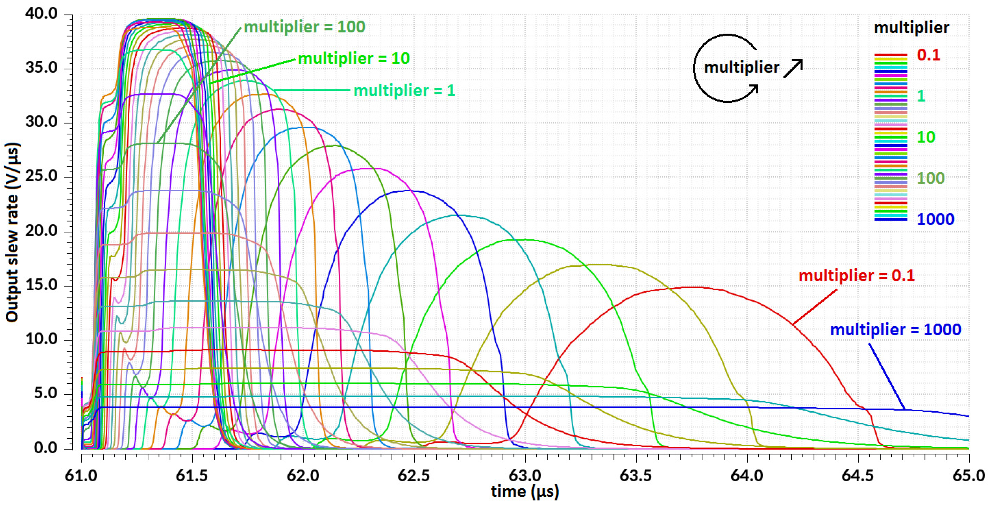 Electronics 14 00512 g020 Electronics 14 00512 g020