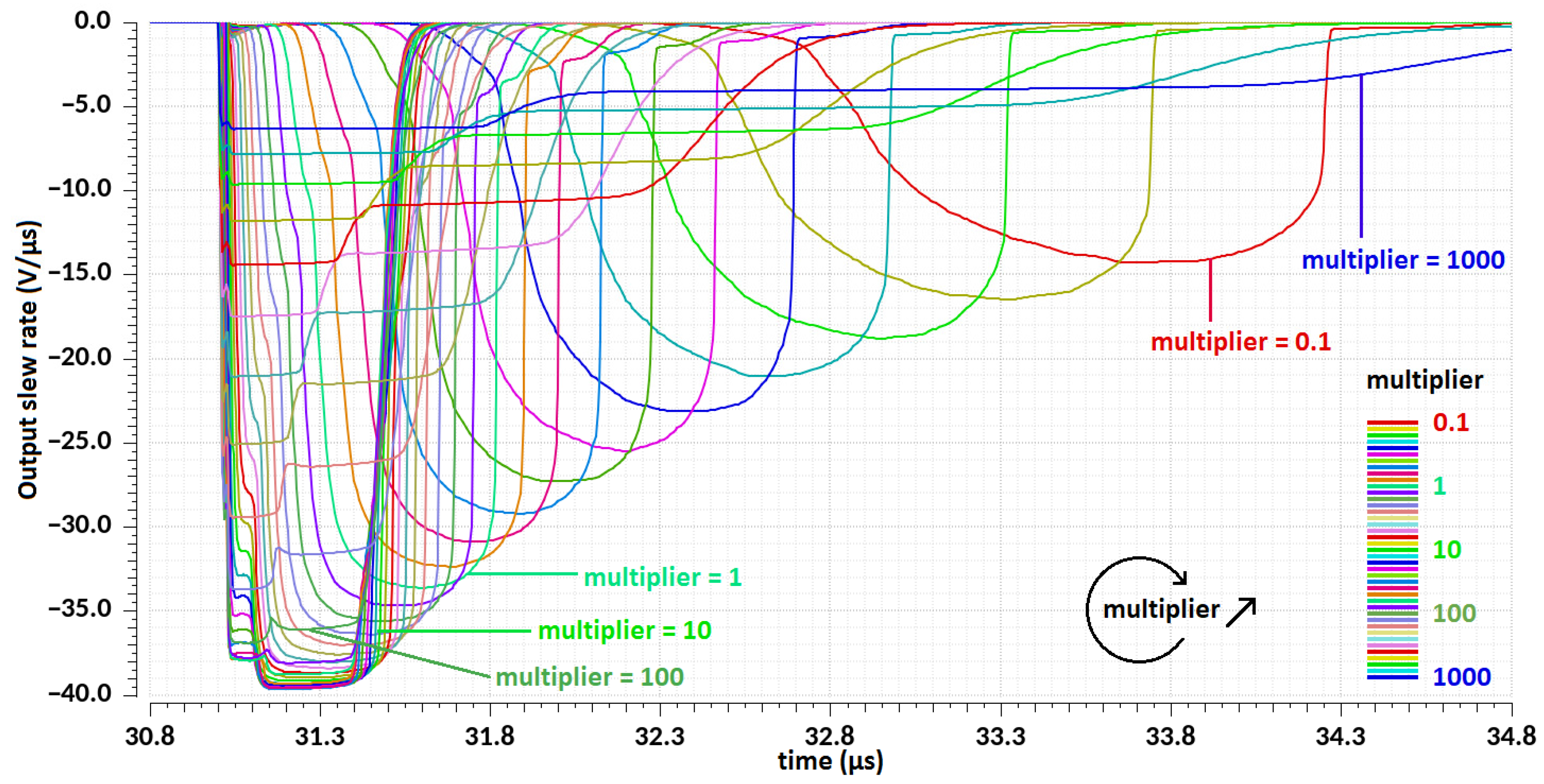 Electronics 14 00512 g021 Electronics 14 00512 g021