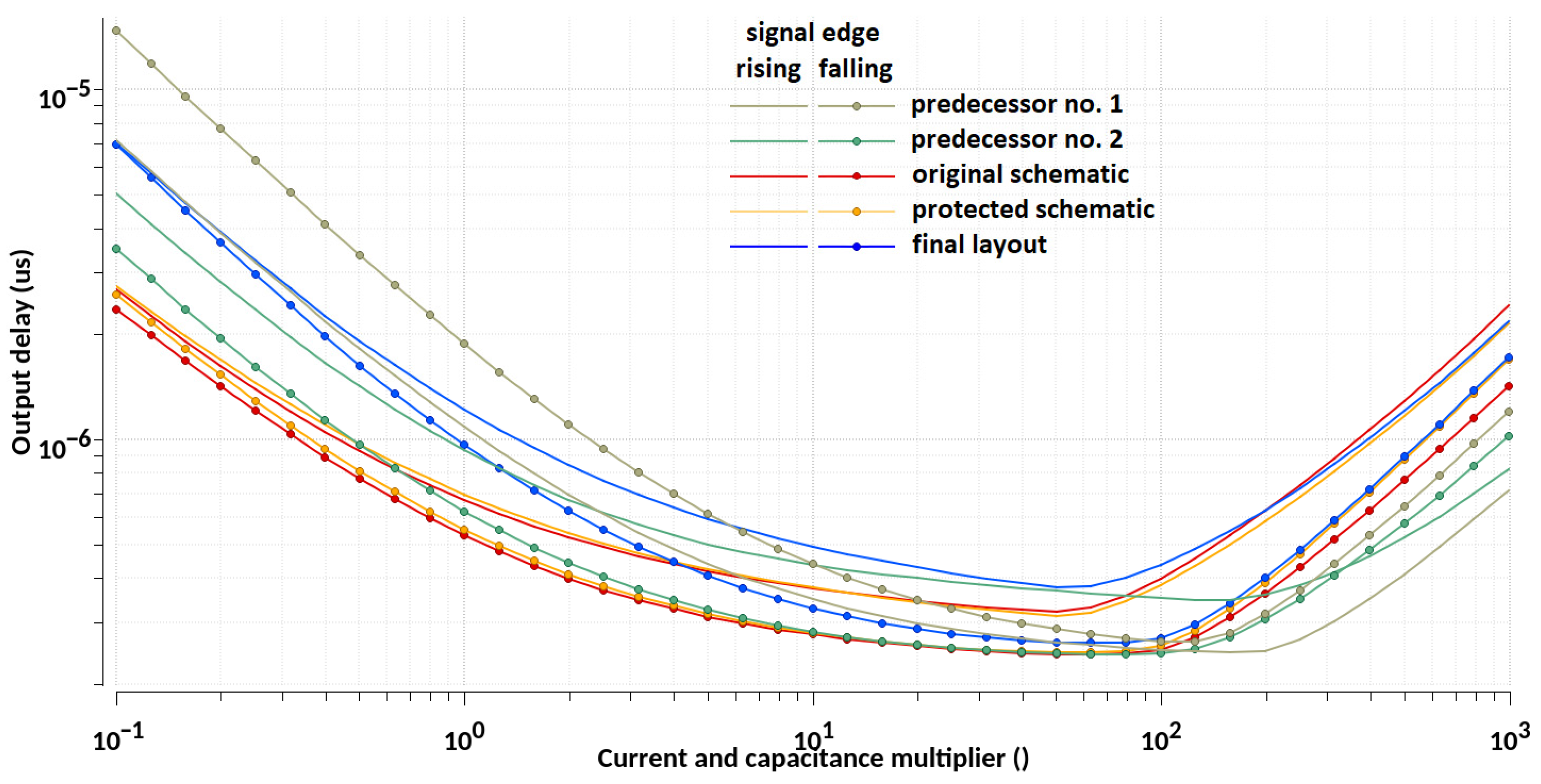 Electronics 14 00512 g023 Electronics 14 00512 g023