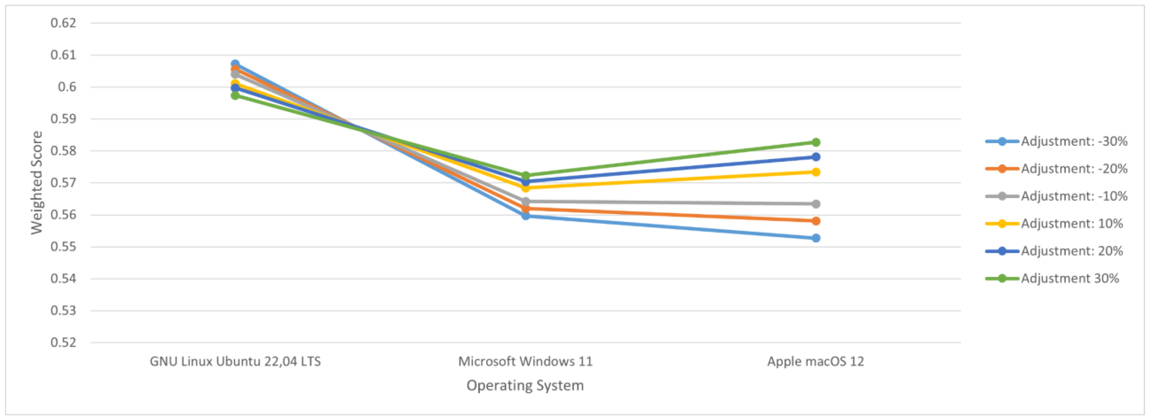 Electronics 14 00514 g004