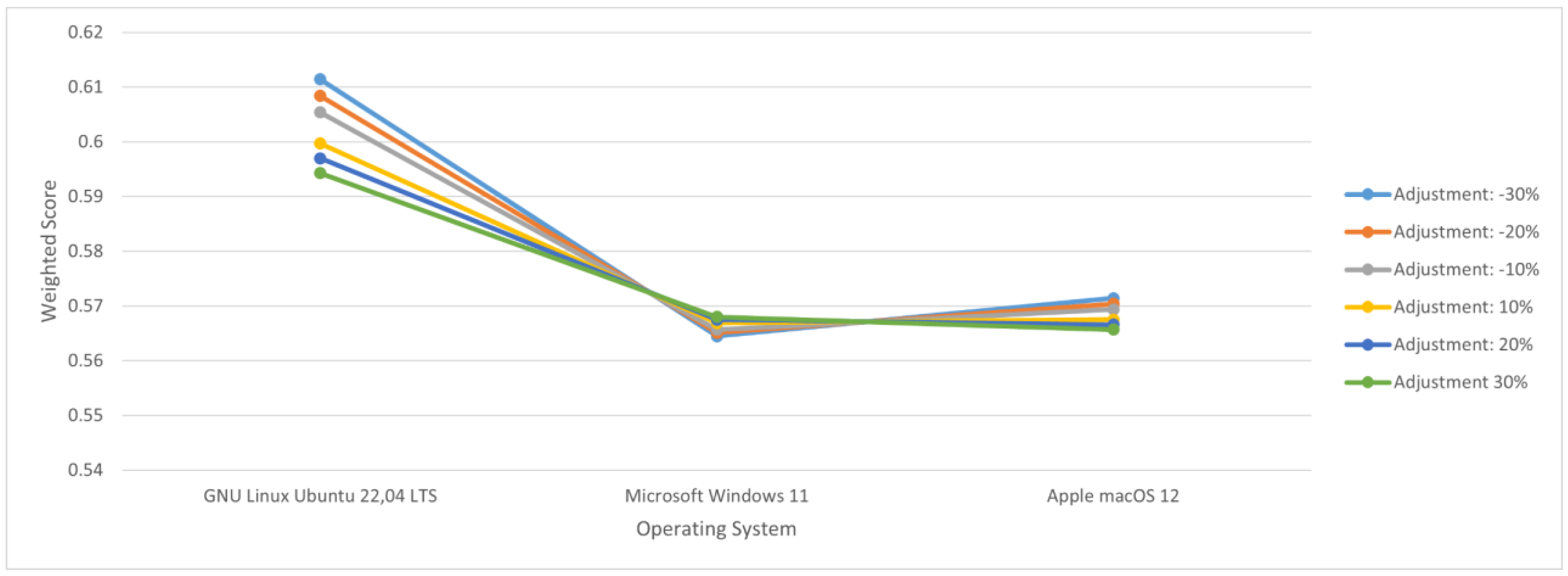 Electronics 14 00514 g006