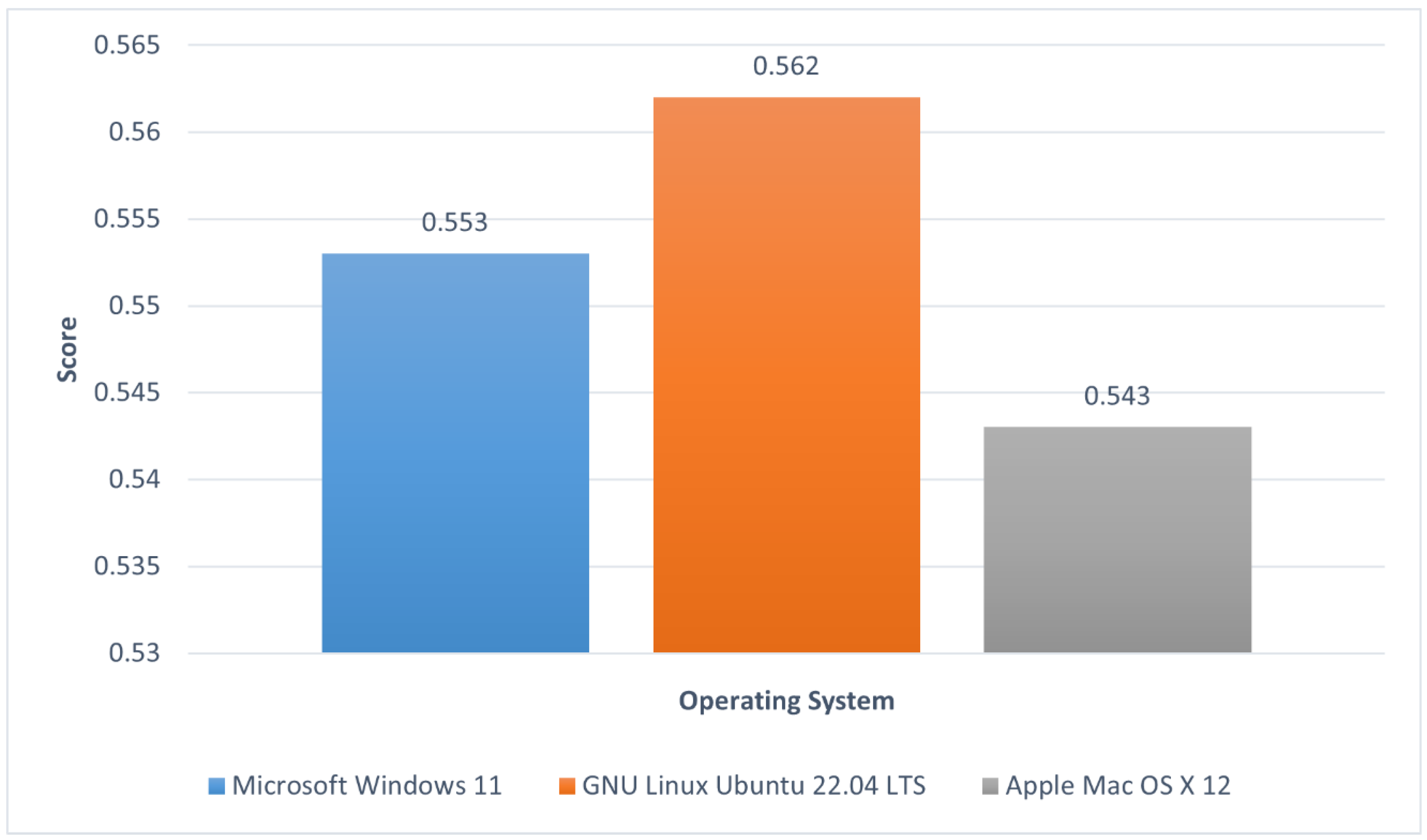 Electronics 14 00514 g008