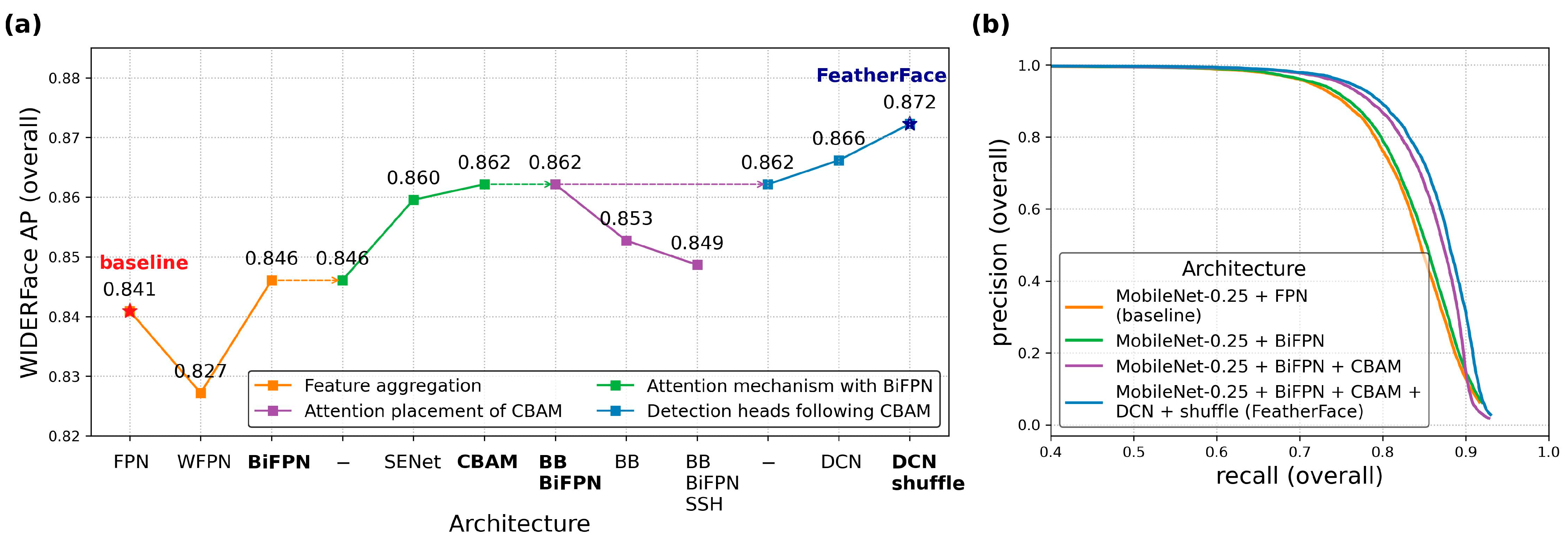 Electronics 14 00517 g002