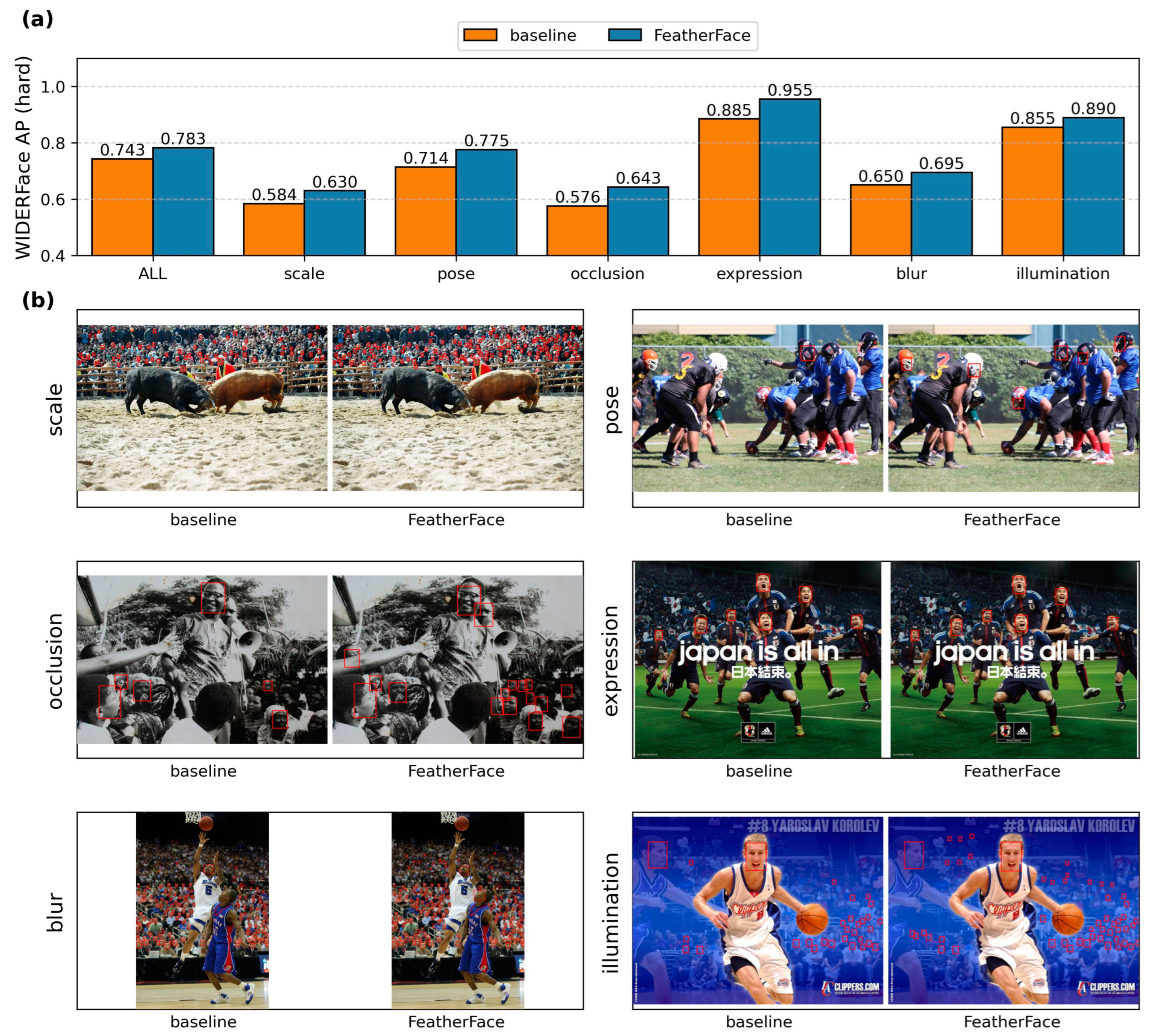 Electronics 14 00517 g003