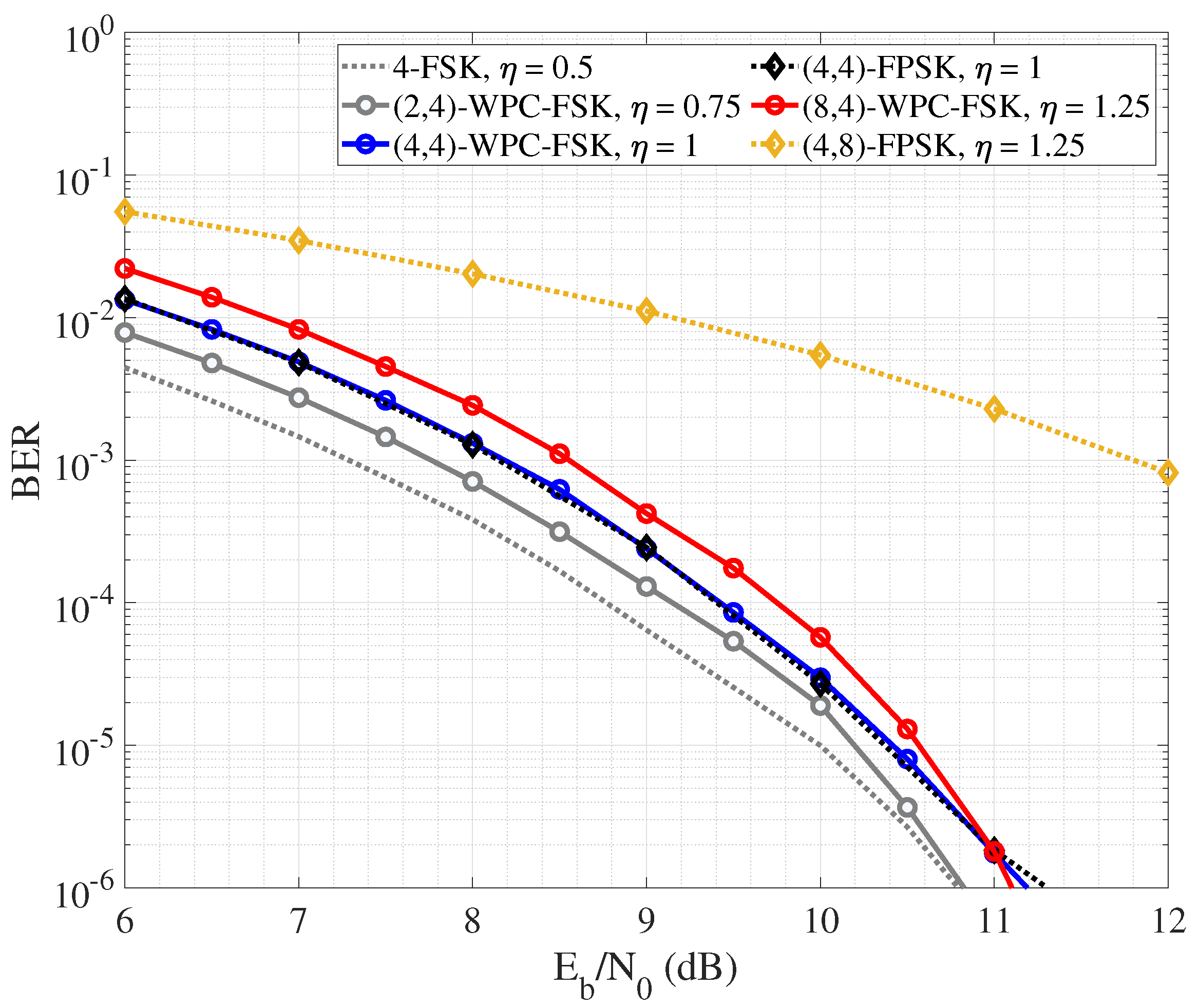 Electronics 14 00519 g003