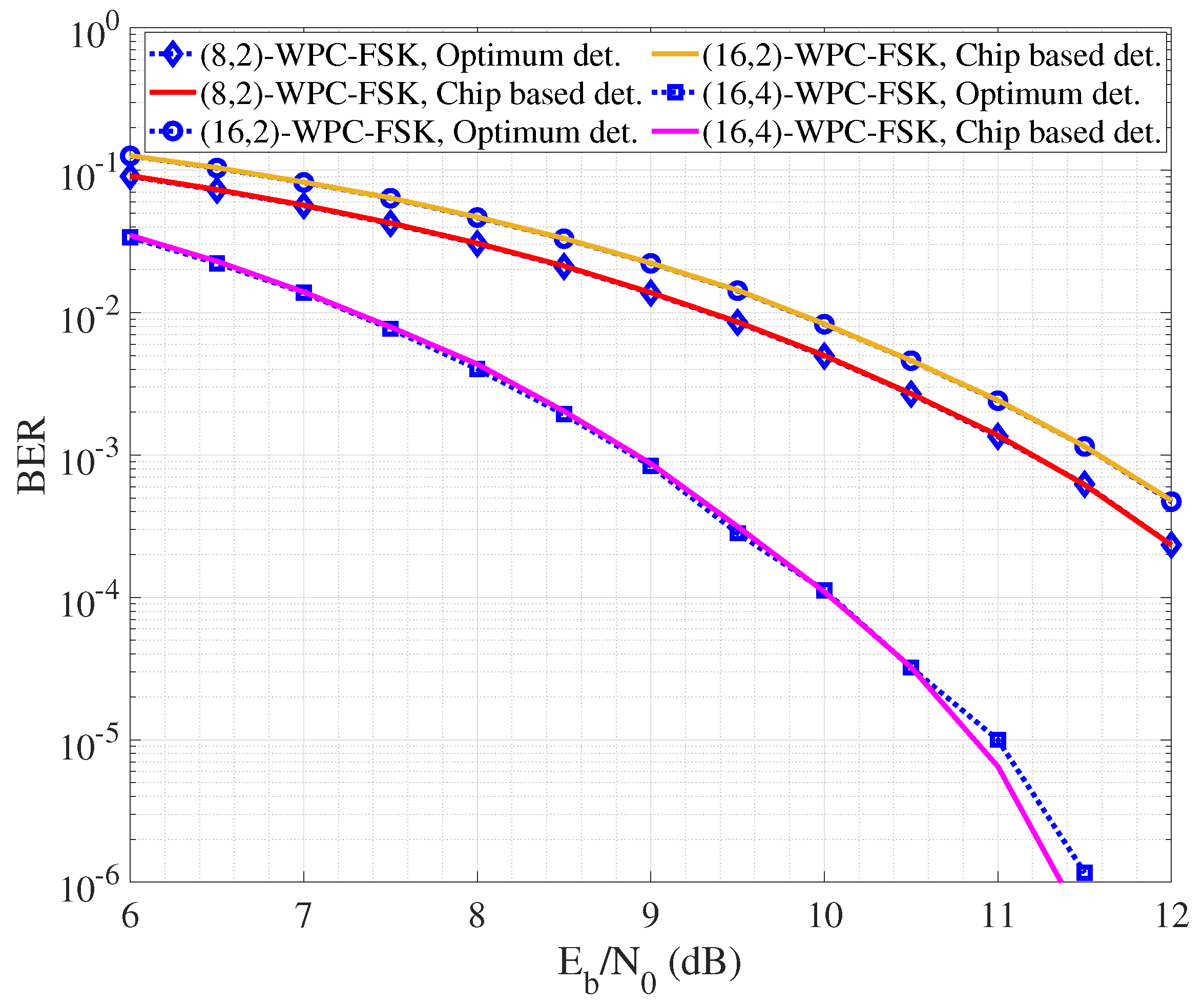 Electronics 14 00519 g004