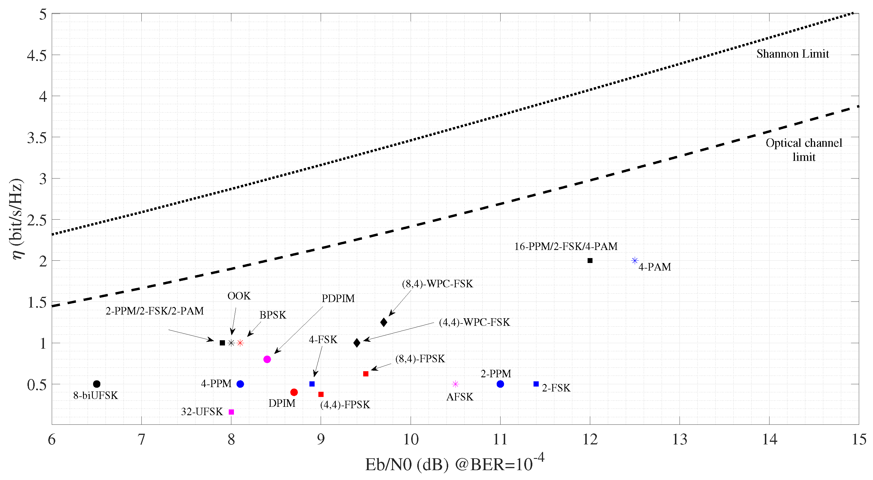 Electronics 14 00519 g005