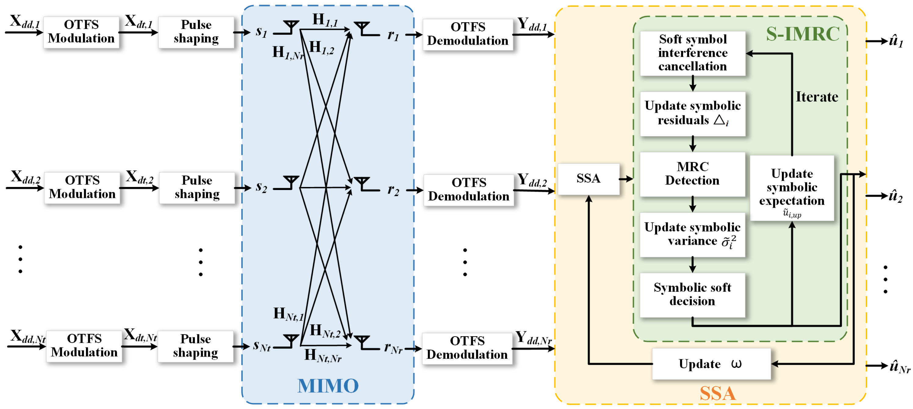 Electronics 14 00521 g002
