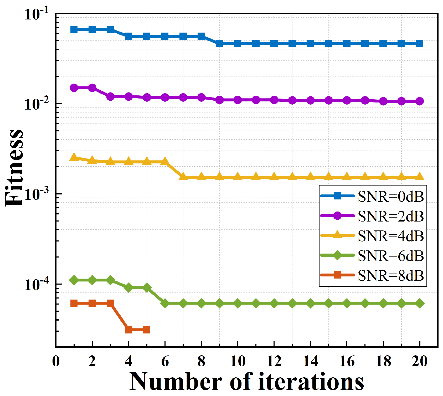 Electronics 14 00521 g004