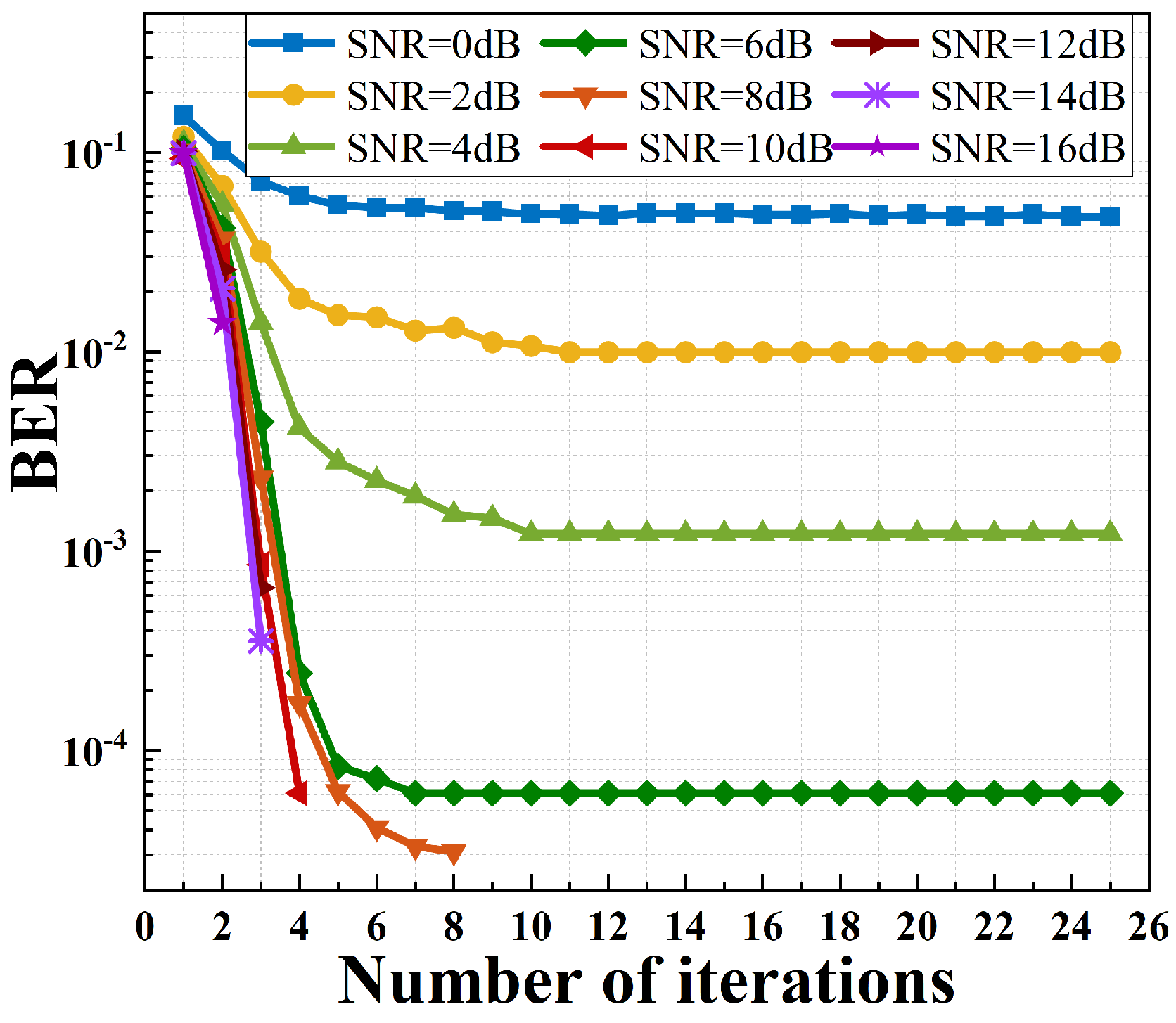Electronics 14 00521 g005