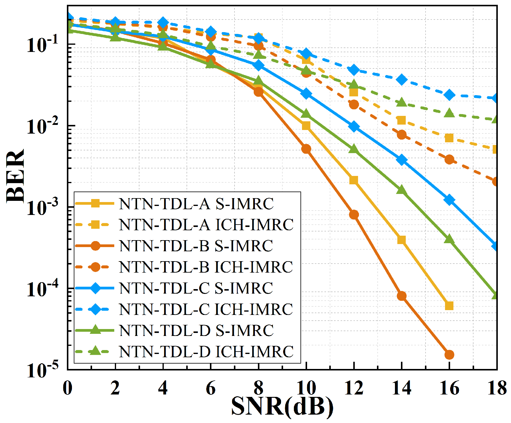 Electronics 14 00521 g008