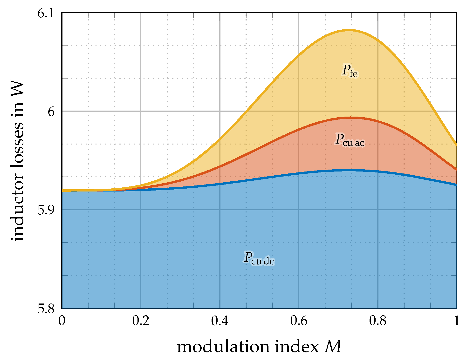 Electronics 14 00522 g014