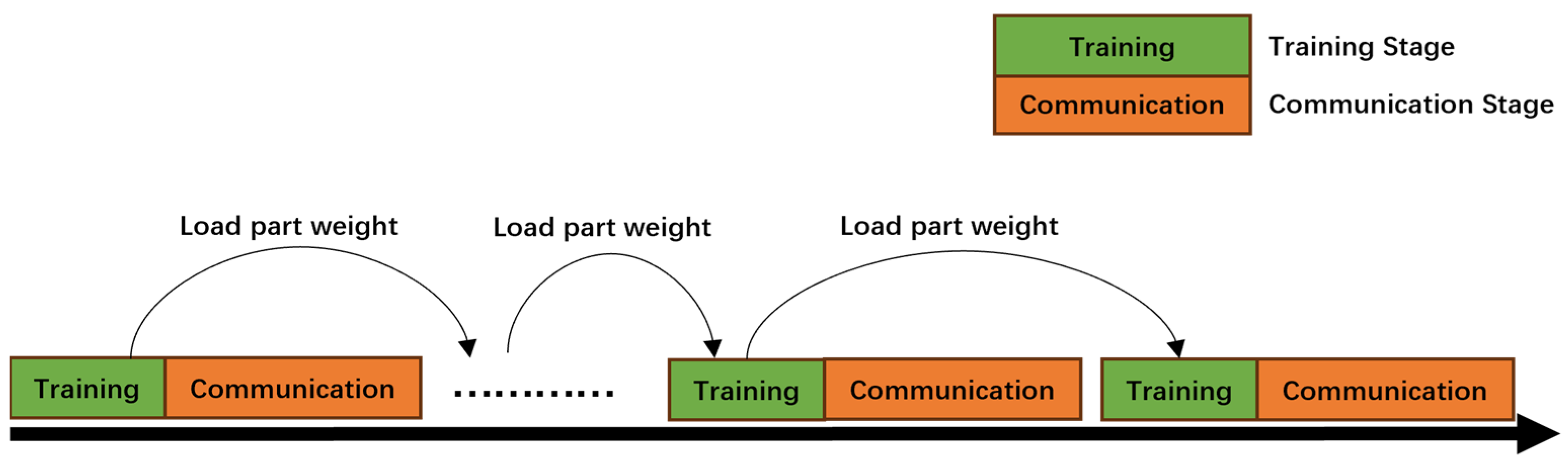 Electronics 14 00523 g005