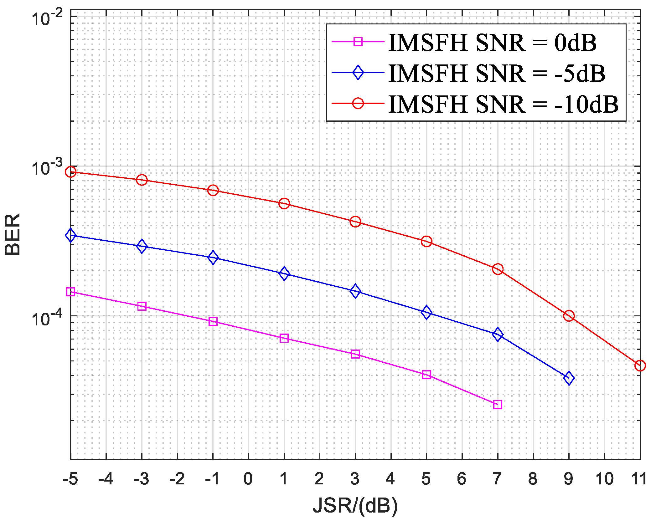 Electronics 14 00523 g008
