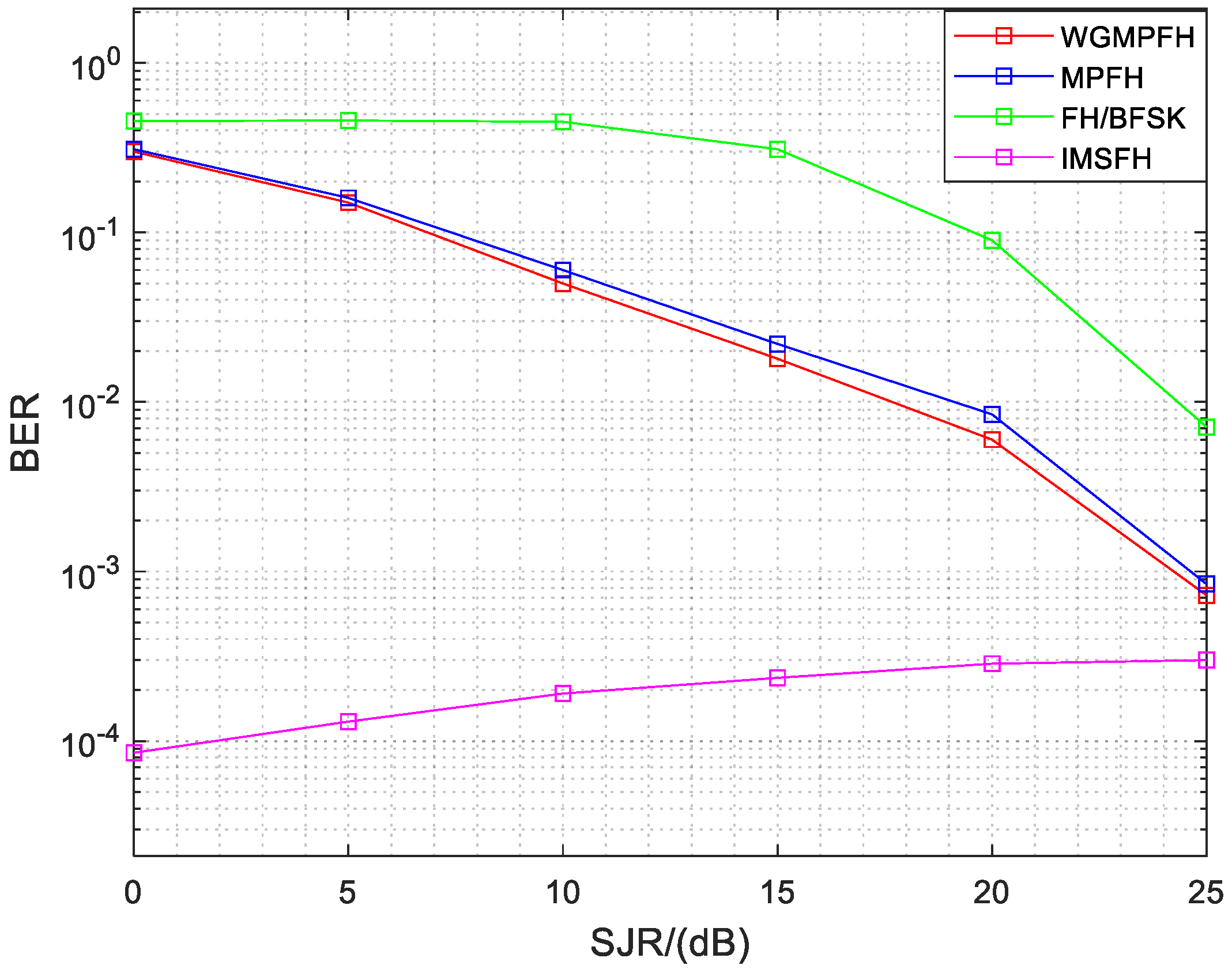 Electronics 14 00523 g010