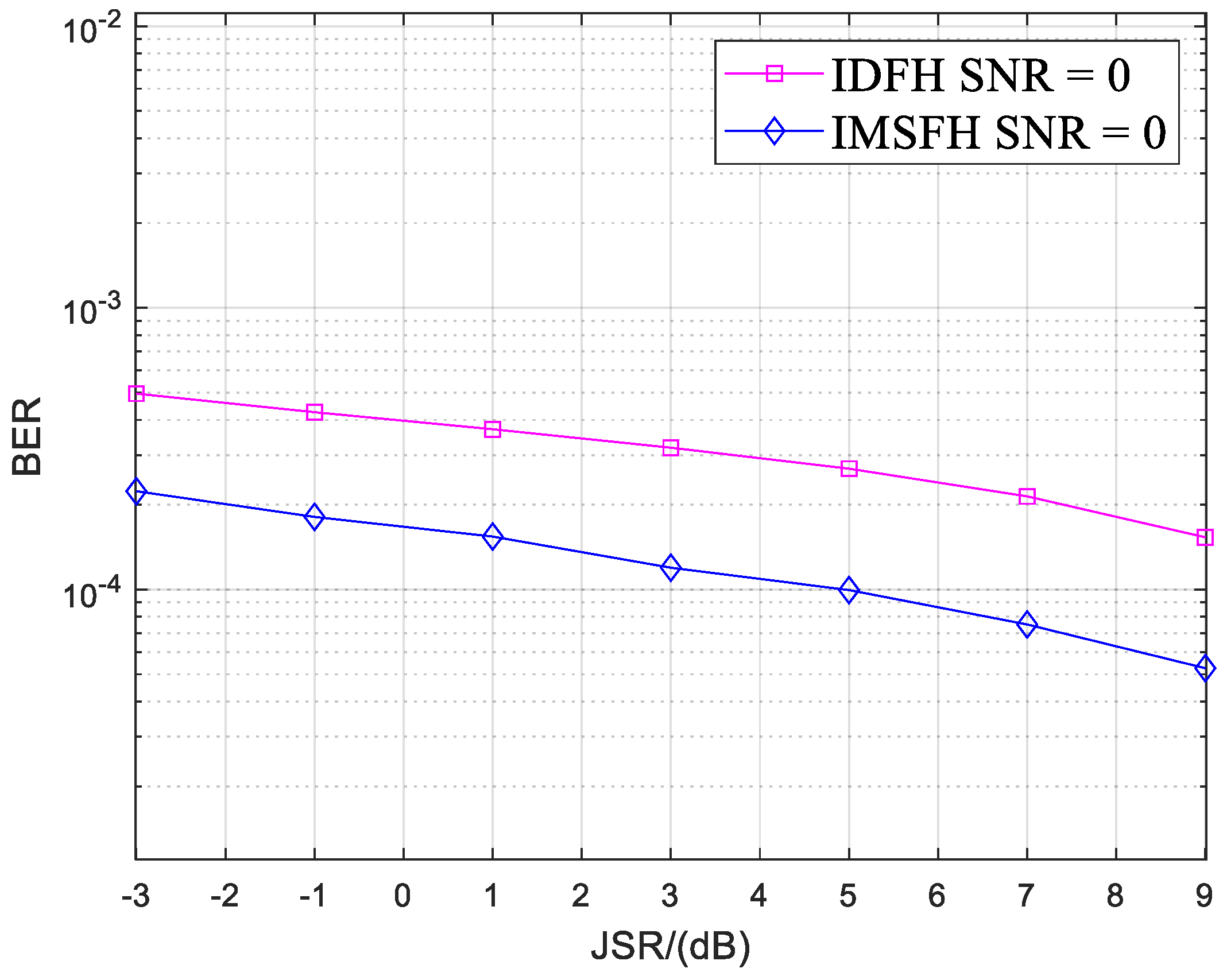 Electronics 14 00523 g011