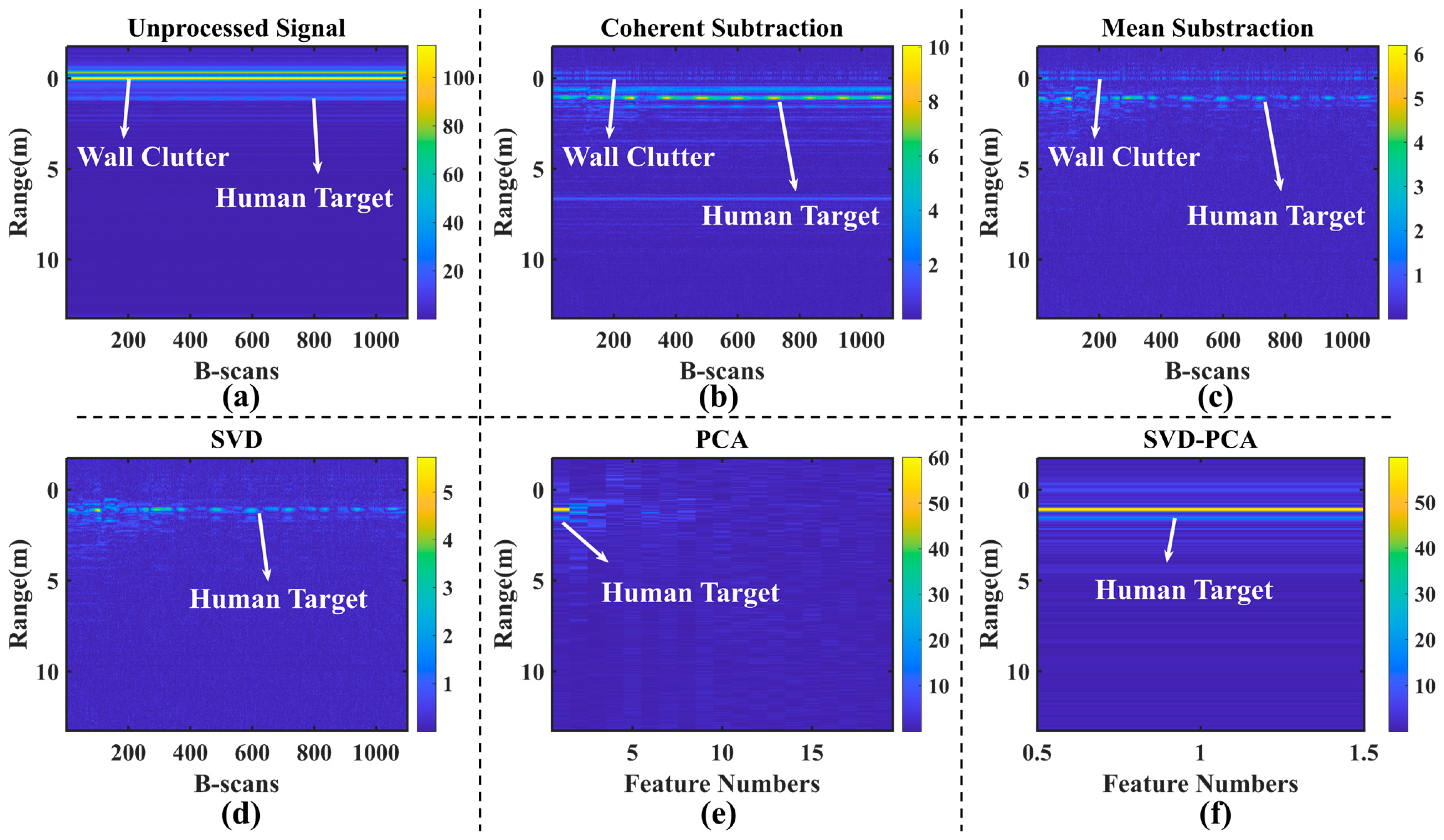 Electronics 14 00527 g014