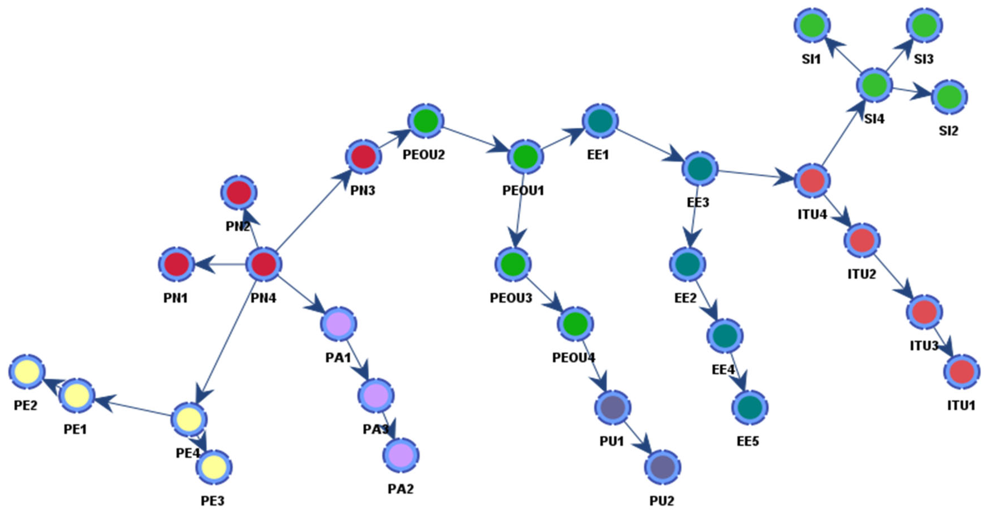Electronics 14 00530 g001