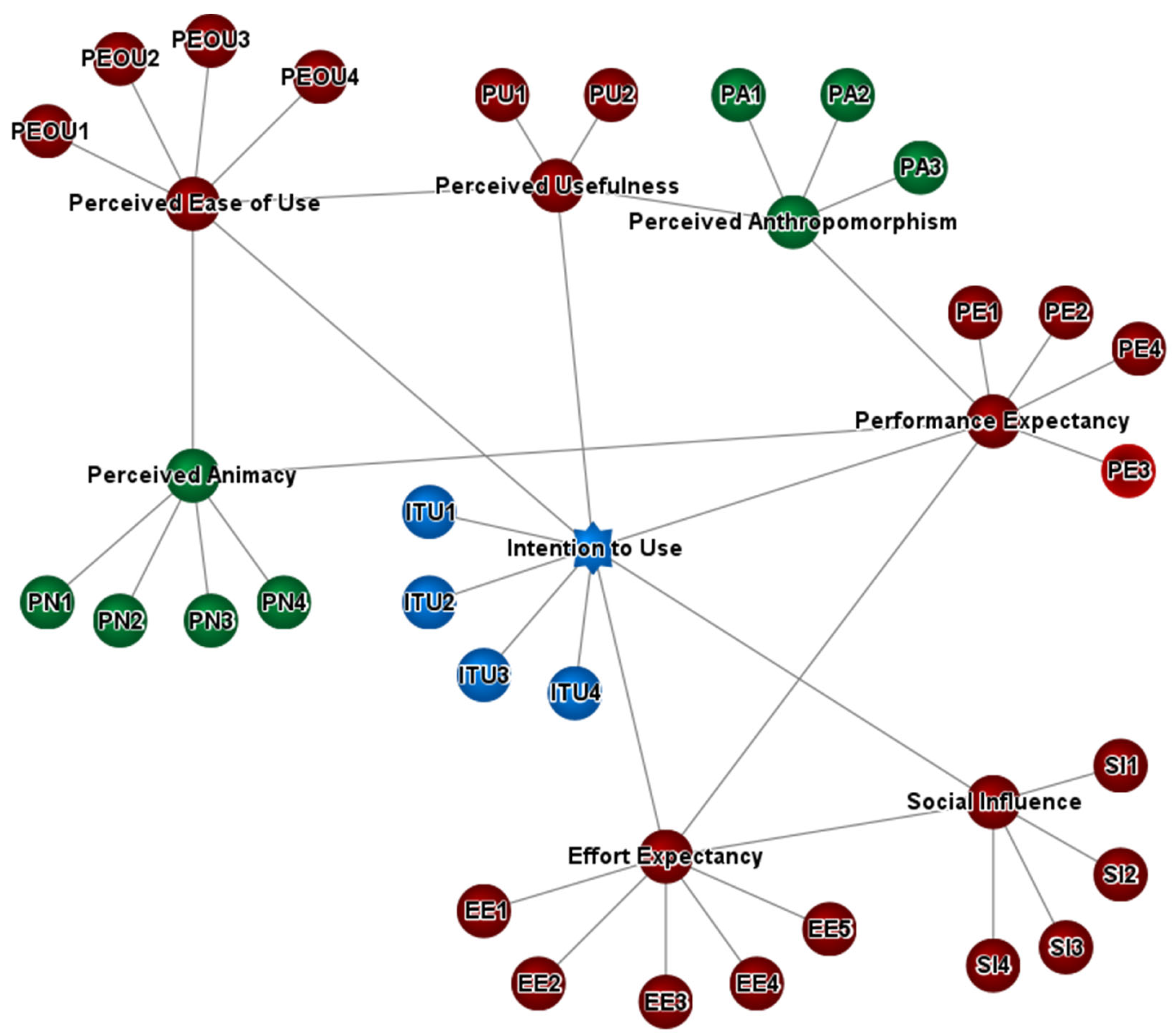 Electronics 14 00530 g002