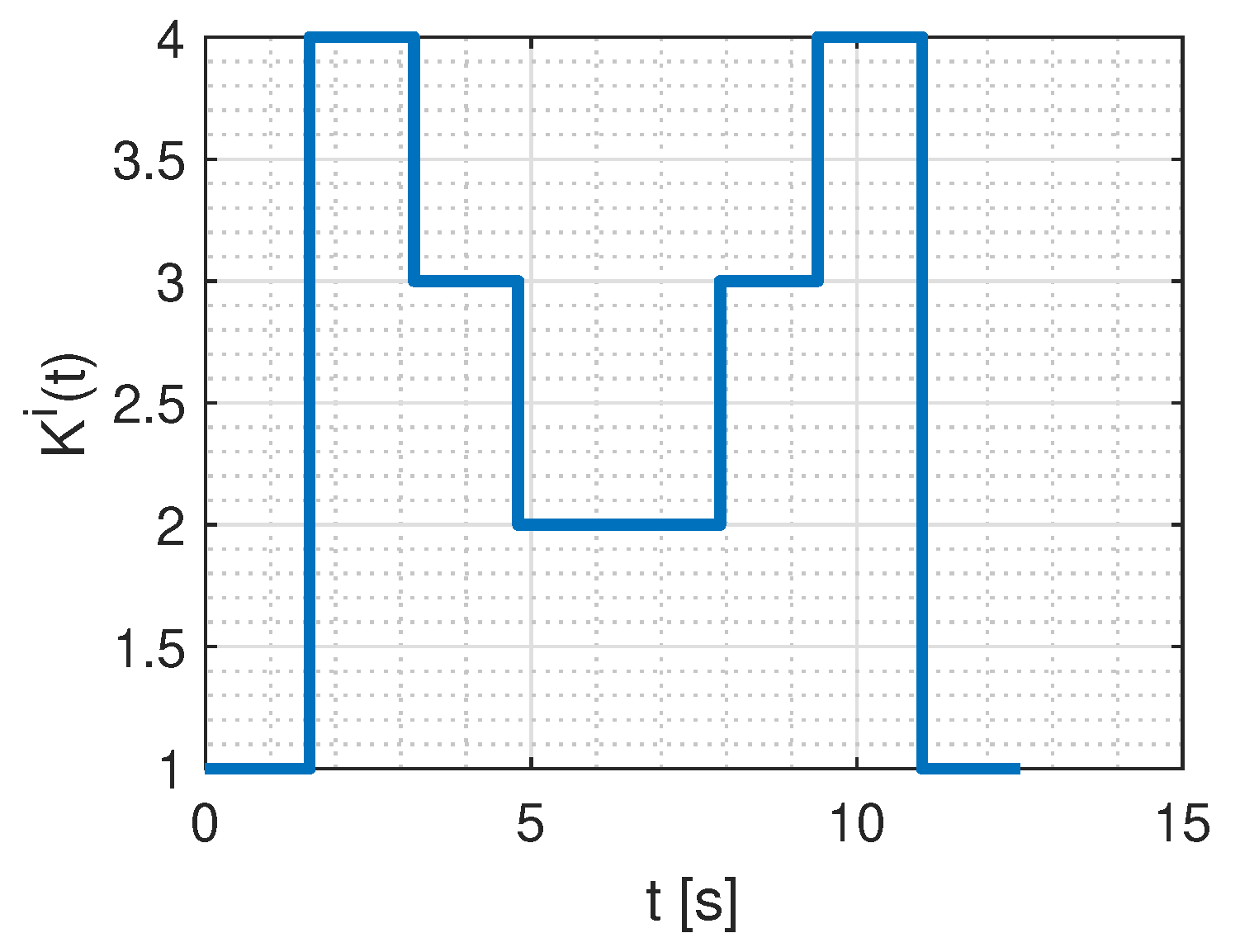Electronics 14 00531 g009