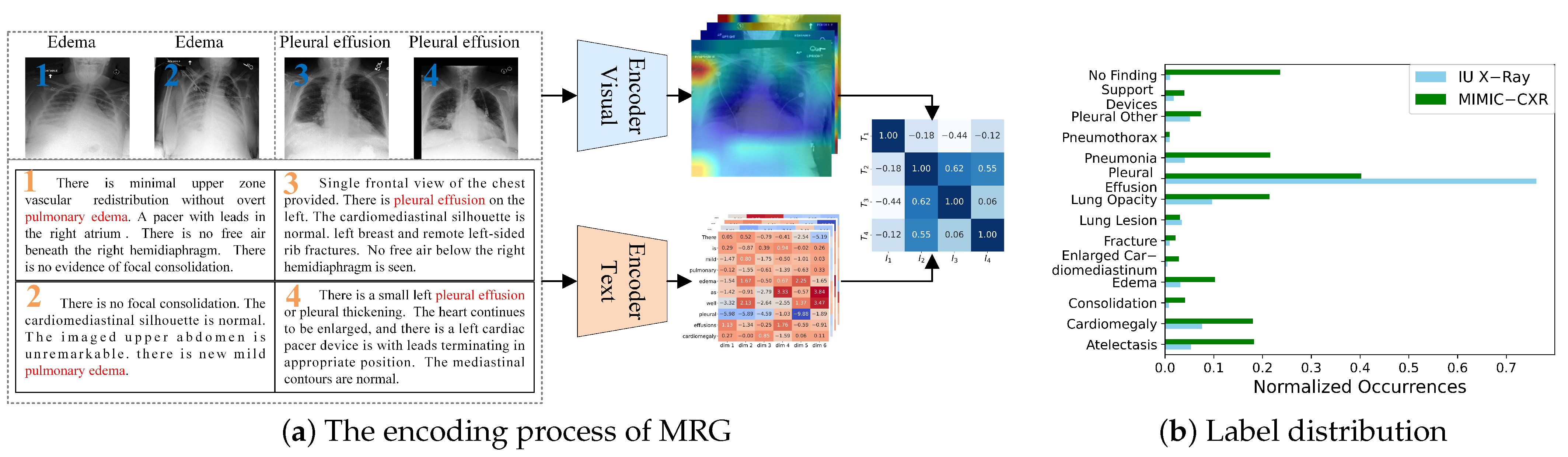 Electronics 14 00532 g001