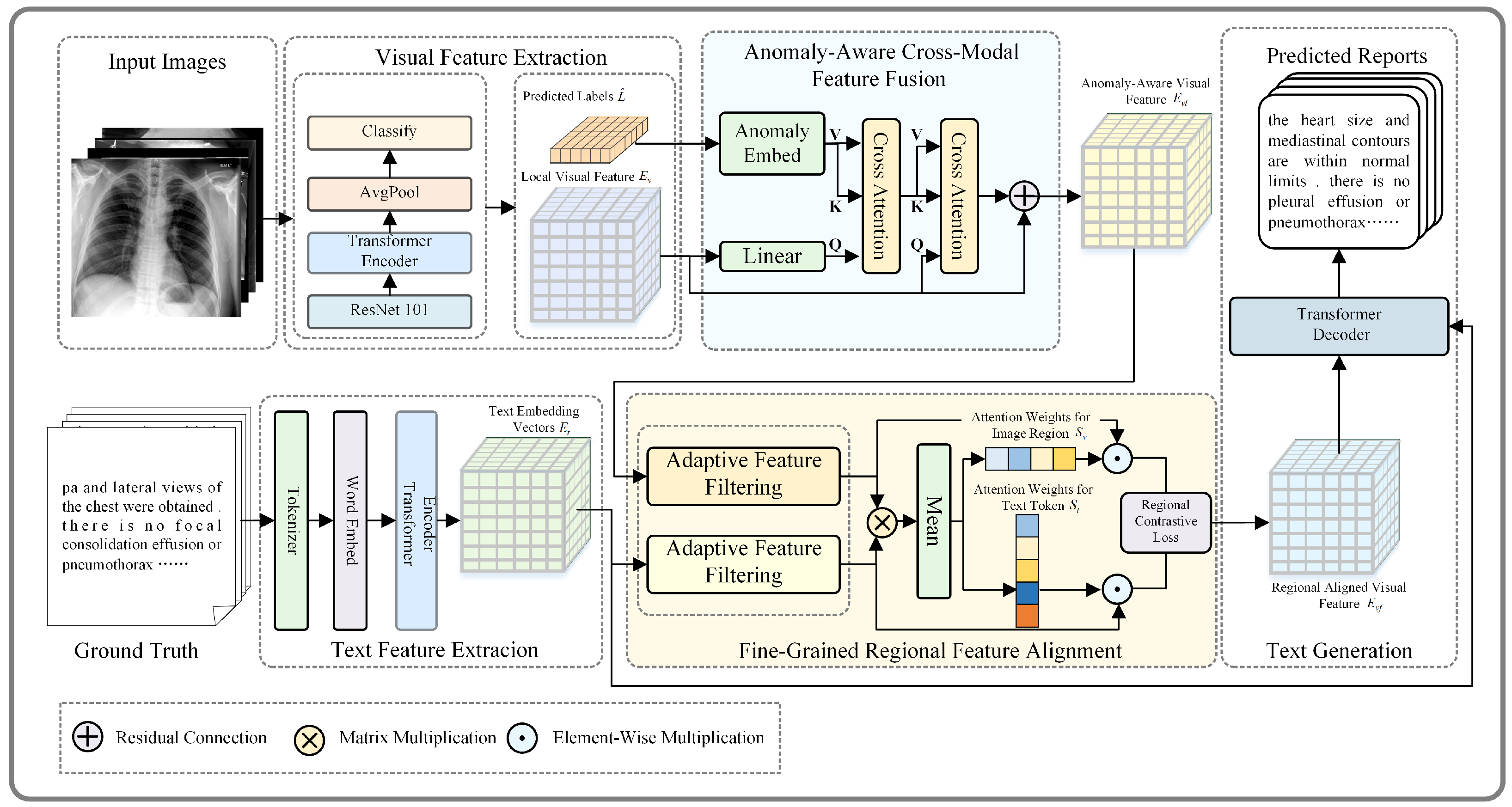 Electronics 14 00532 g002