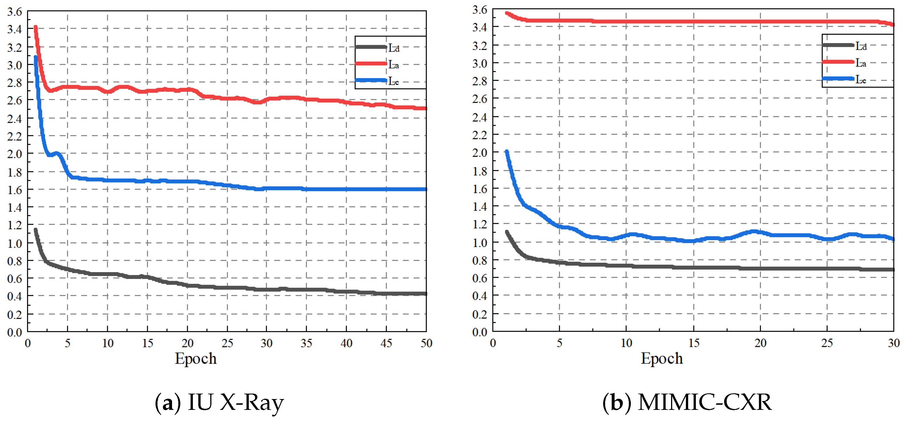 Electronics 14 00532 g005