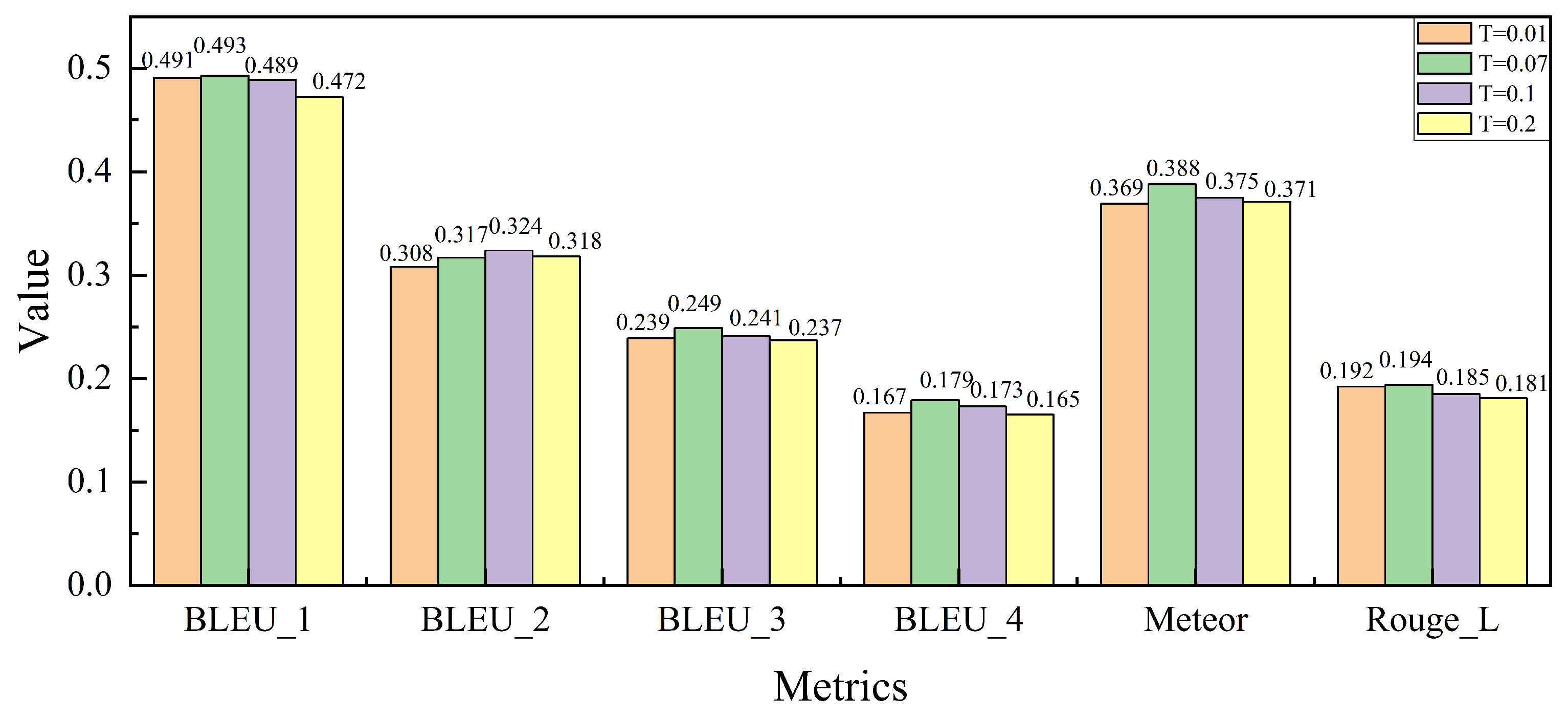 Electronics 14 00532 g007
