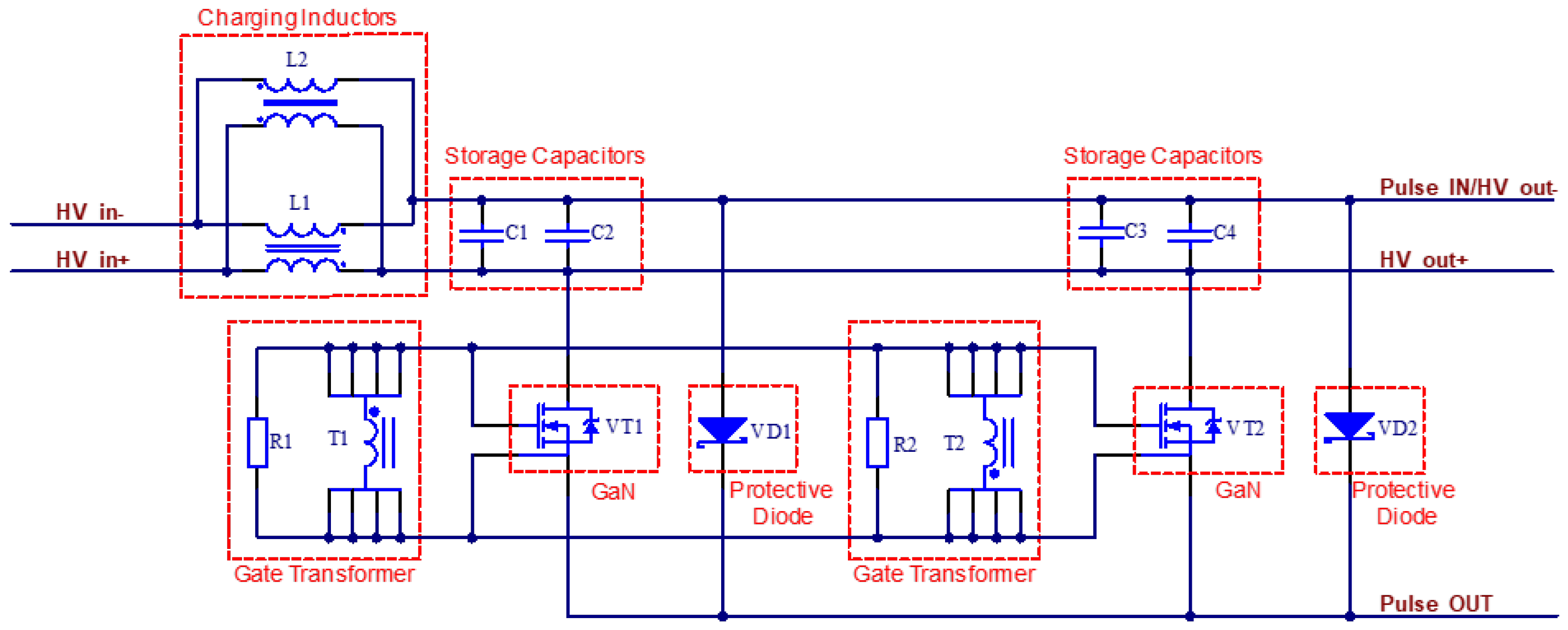 Electronics 14 00535 g002