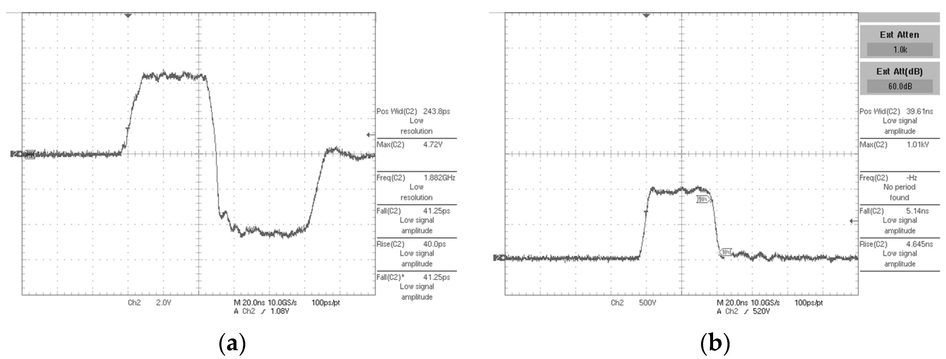 Electronics 14 00535 g006