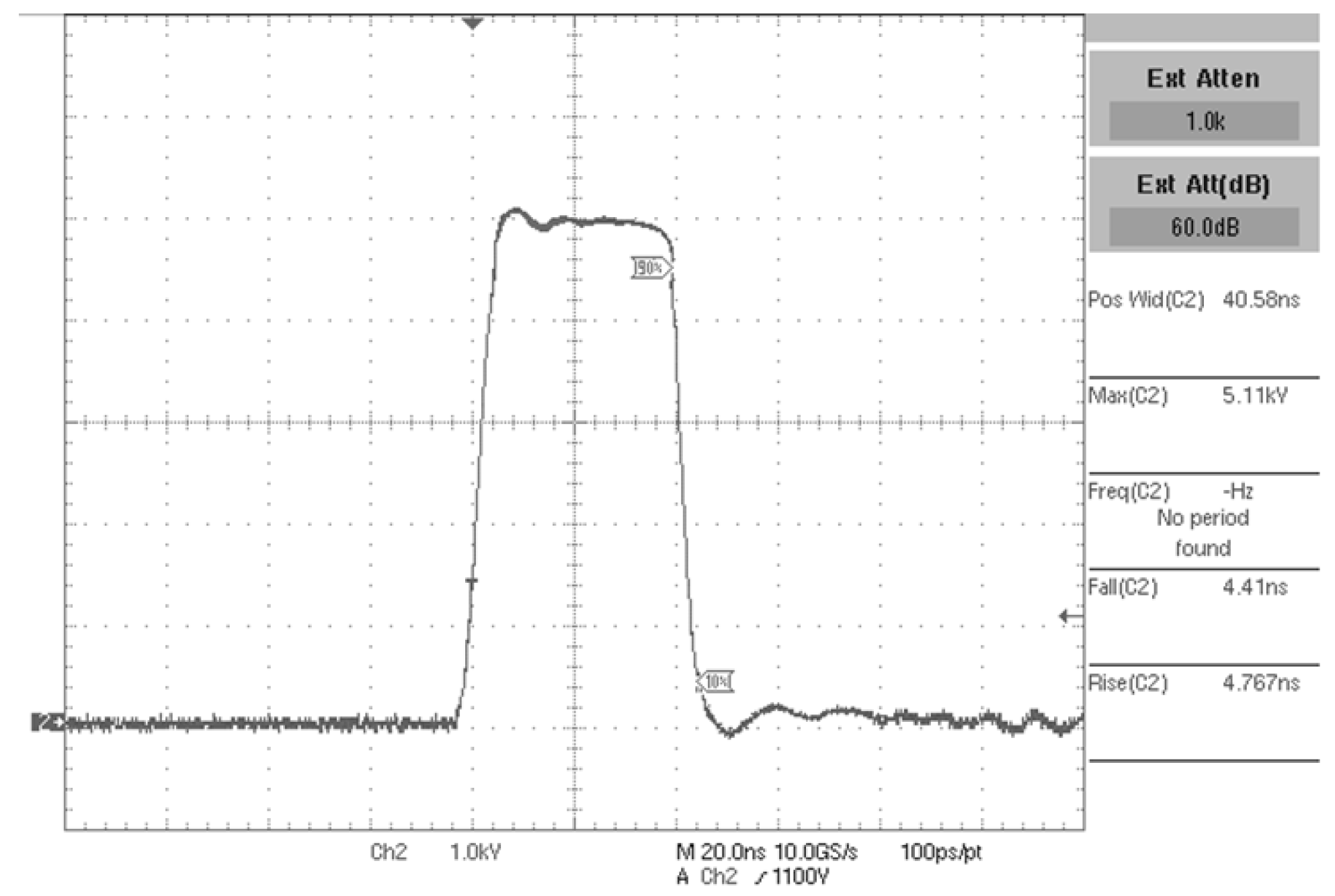 Electronics 14 00535 g007