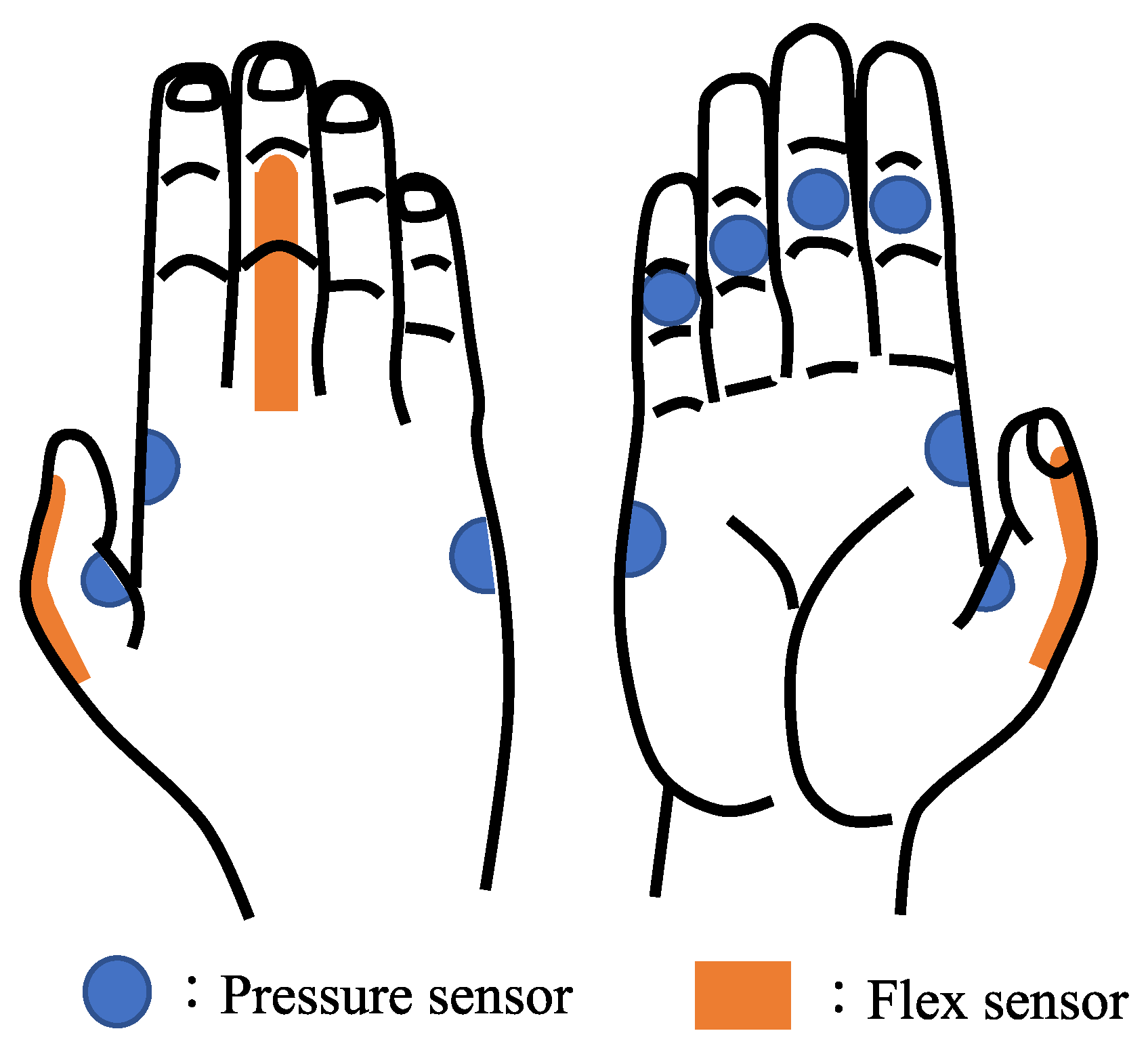 Electronics 14 00537 g011