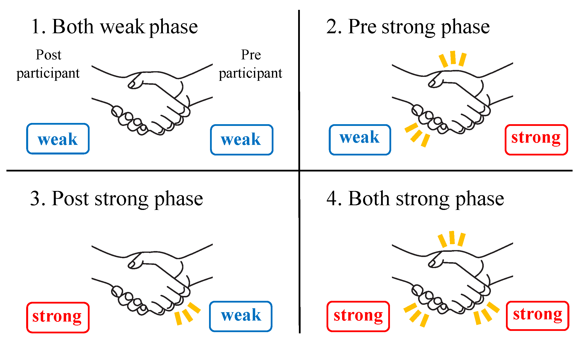 Electronics 14 00537 g013