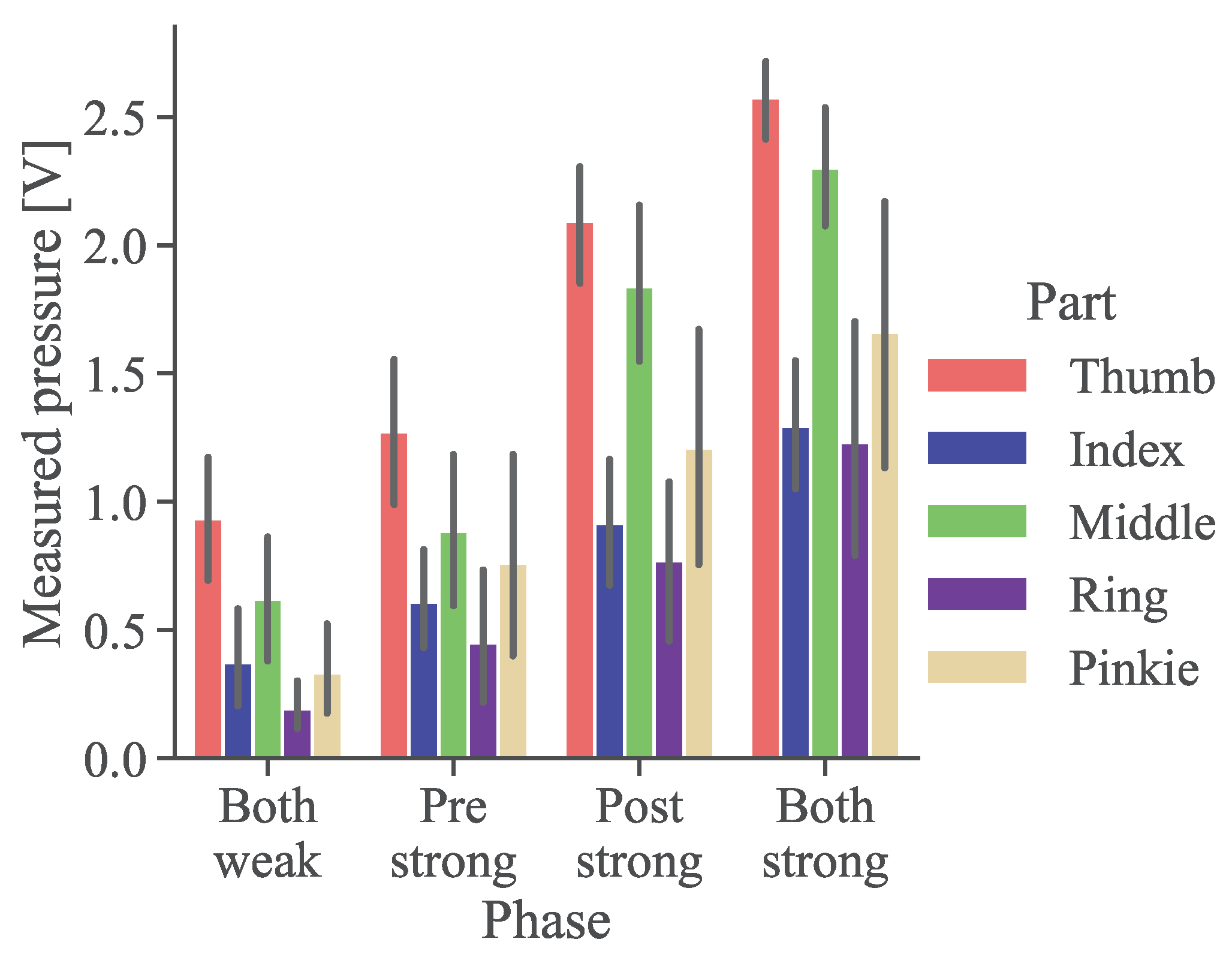 Electronics 14 00537 g014