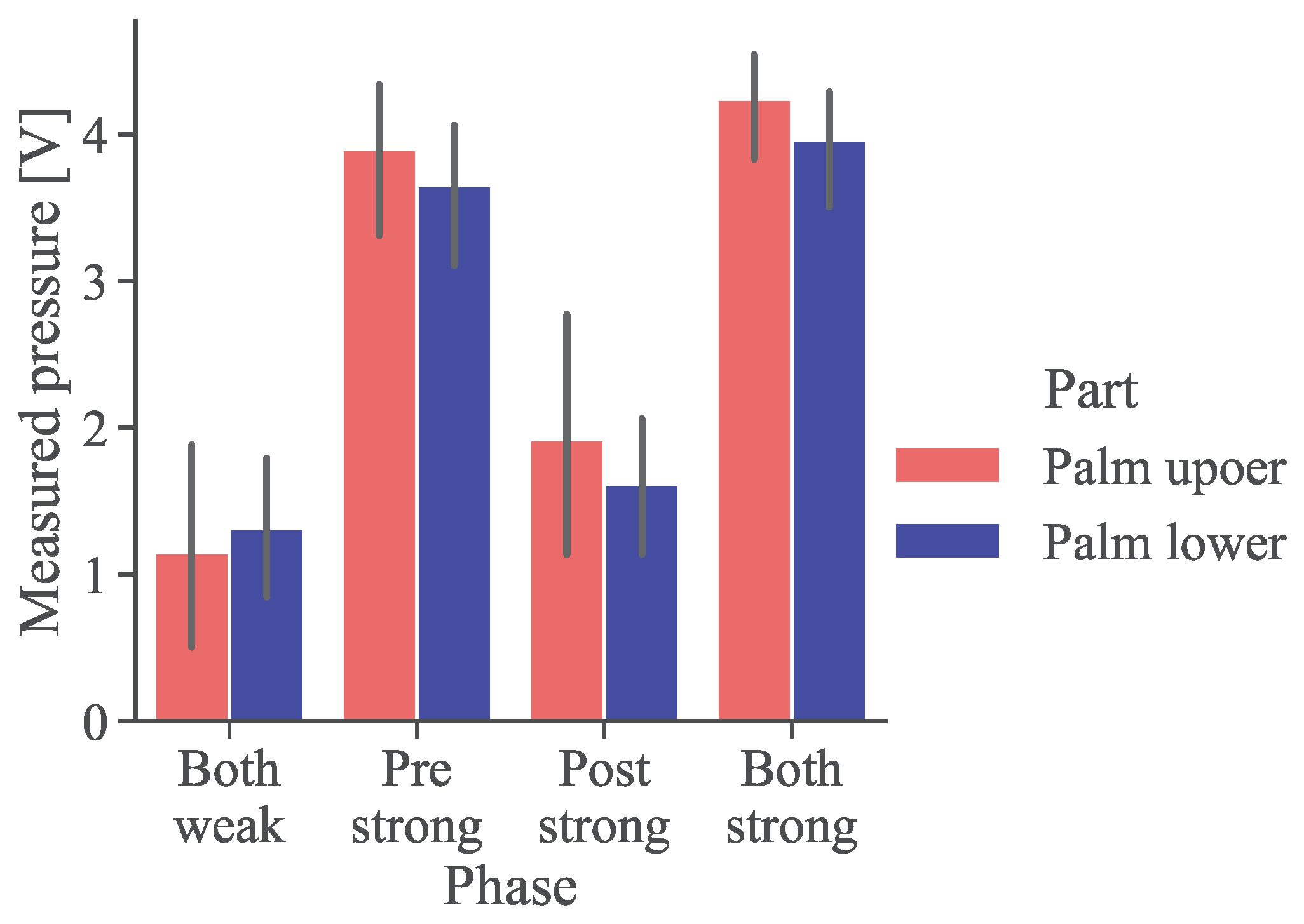 Electronics 14 00537 g015