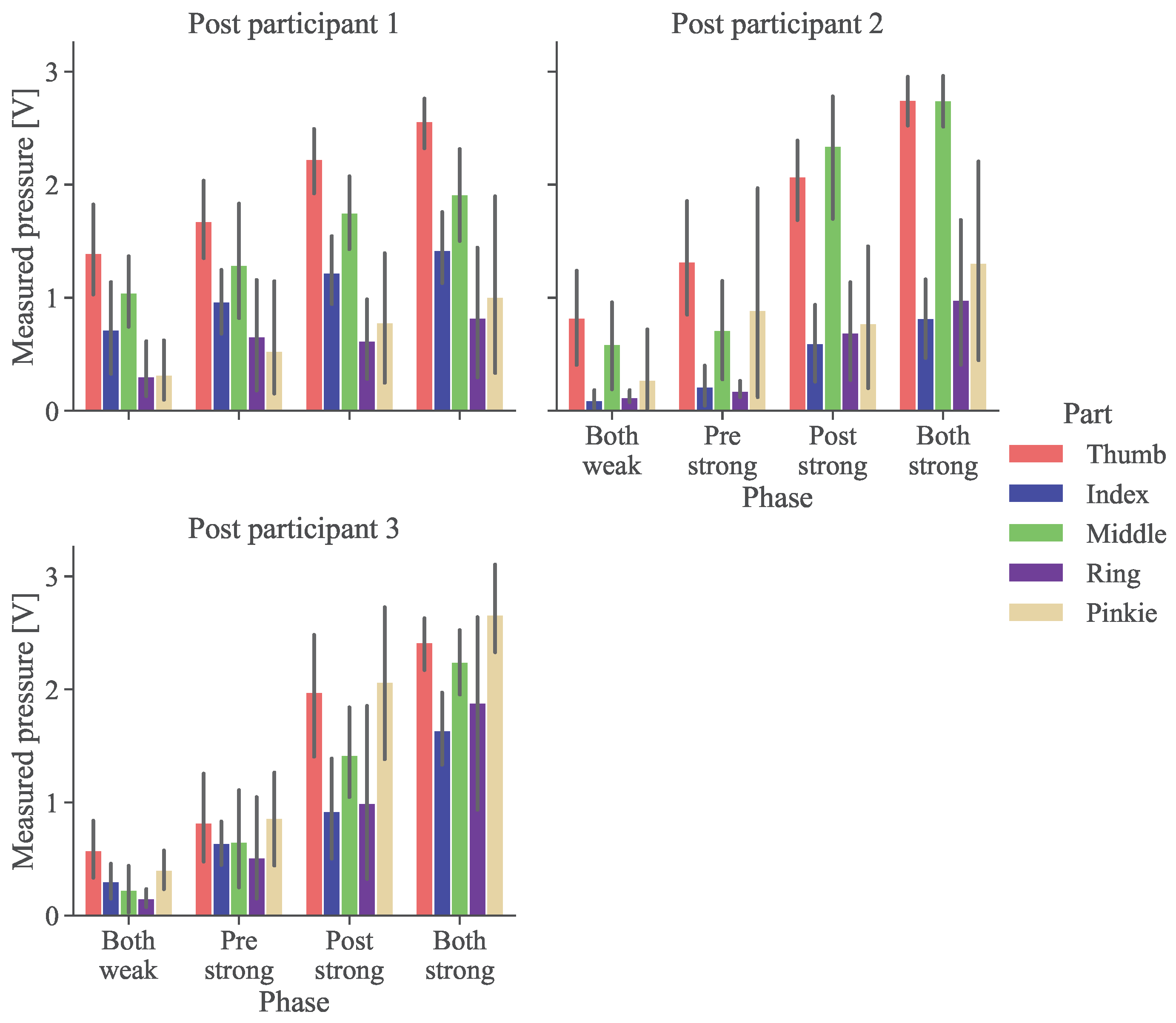 Electronics 14 00537 g016