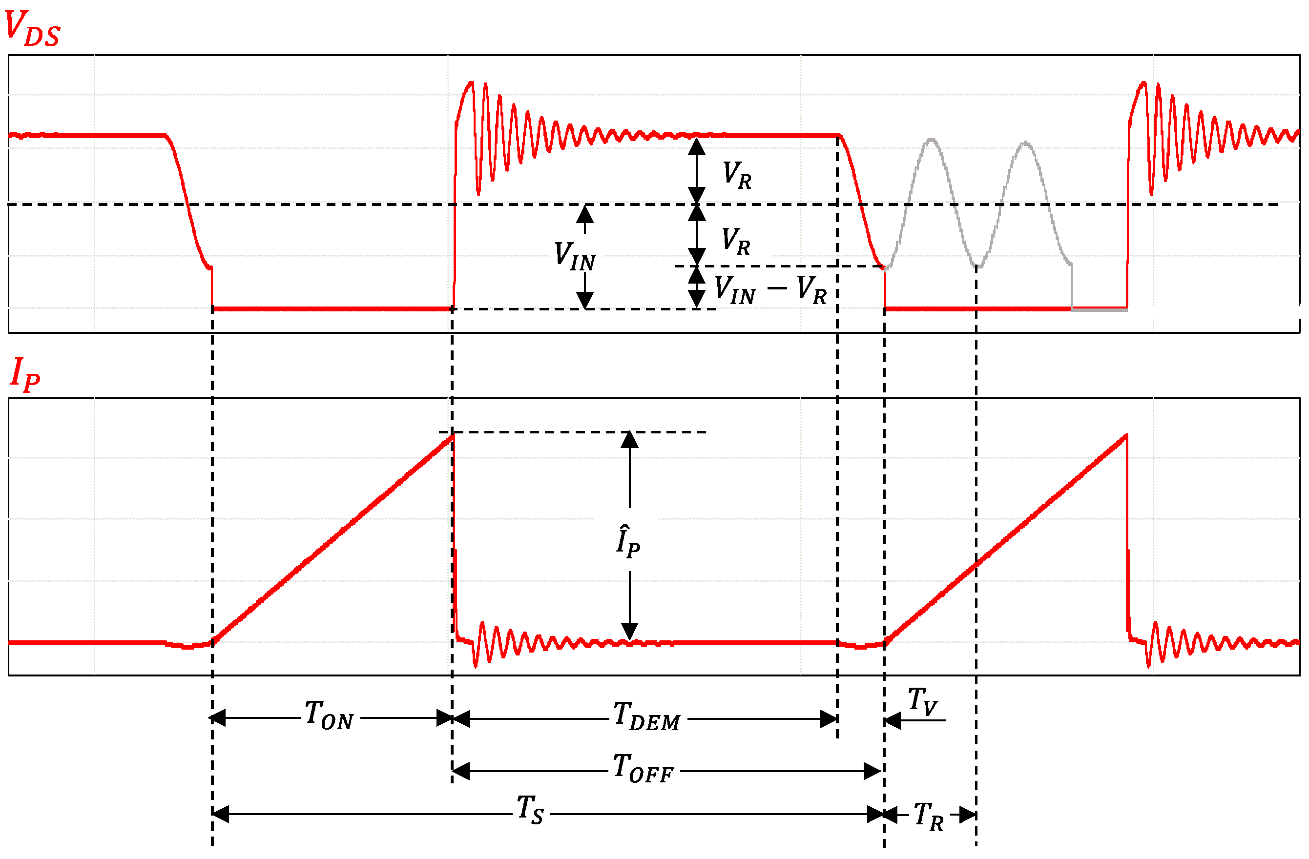 Electronics 14 00538 g003