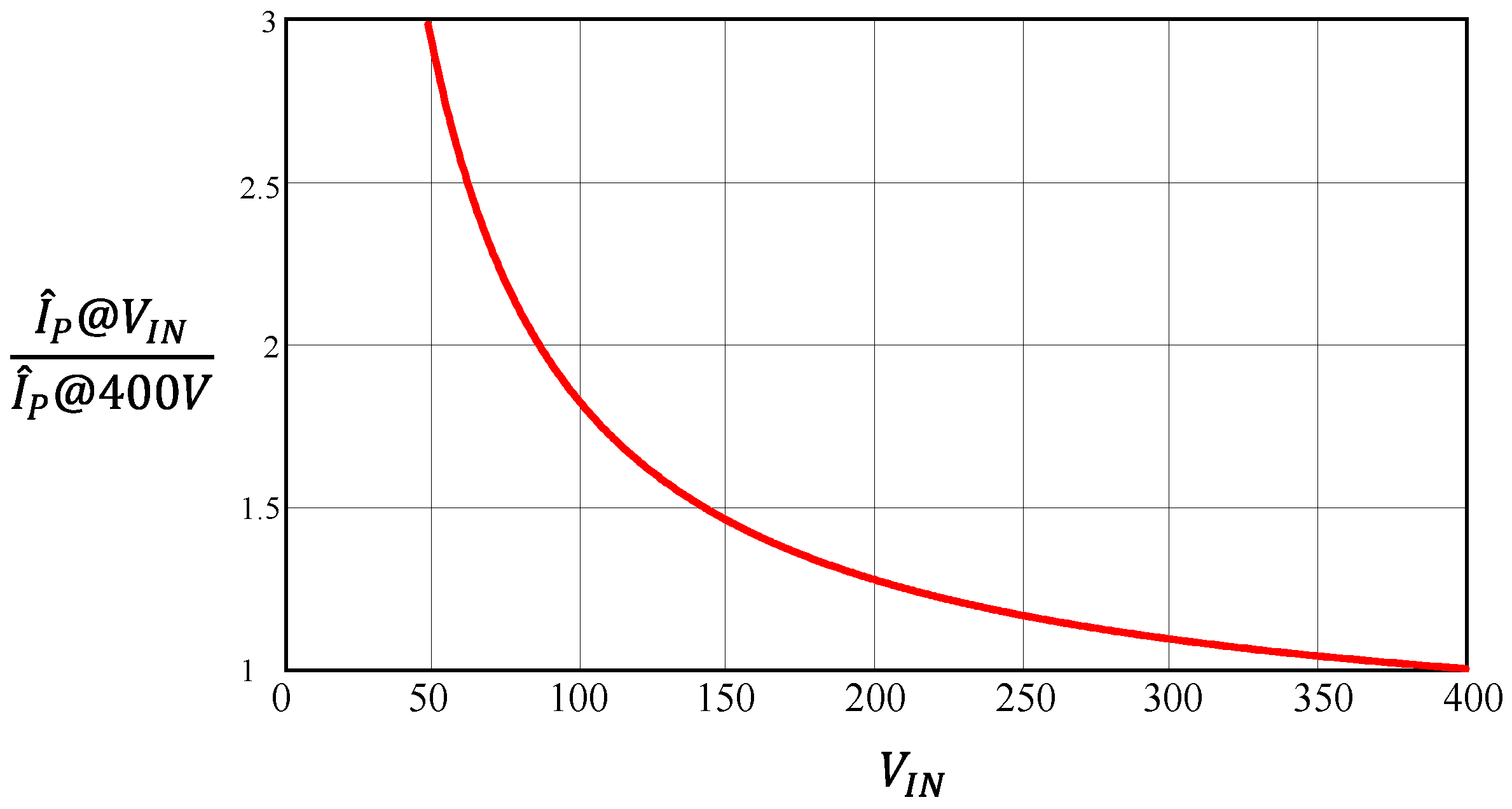 Electronics 14 00538 g004