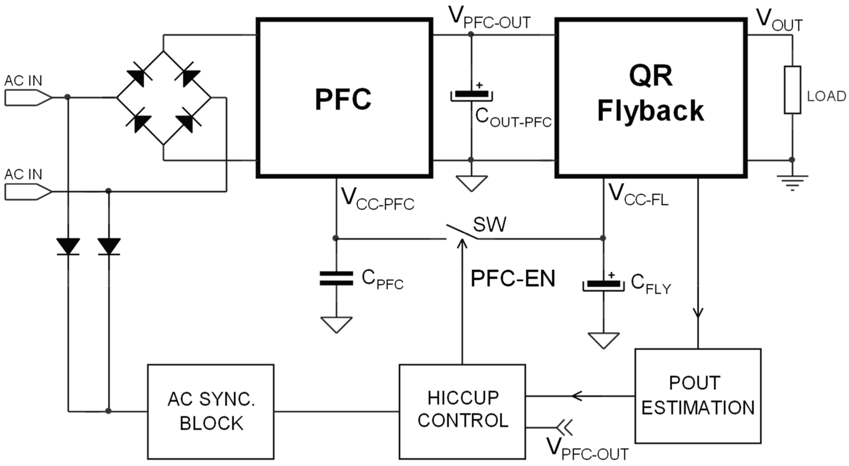 Electronics 14 00538 g005
