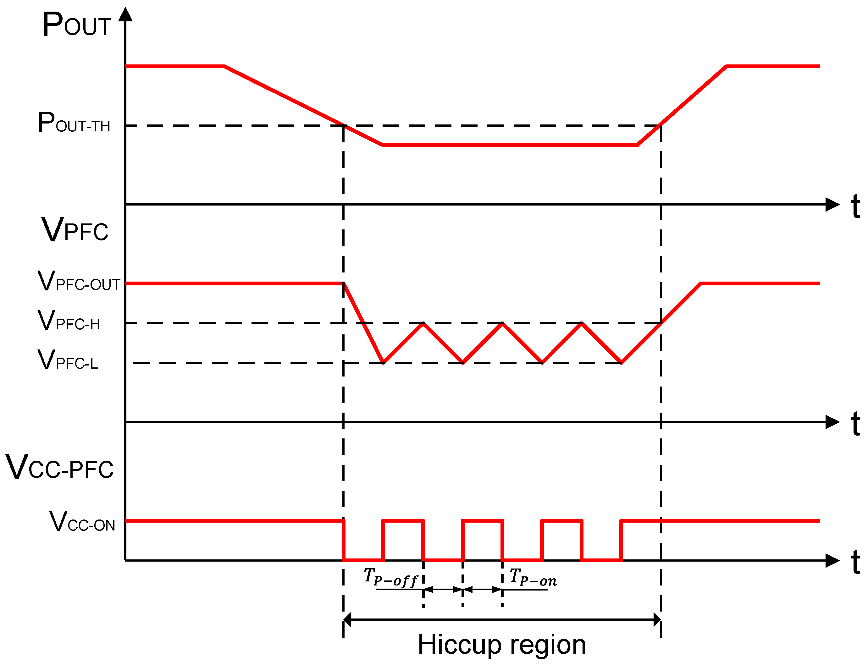 Electronics 14 00538 g006