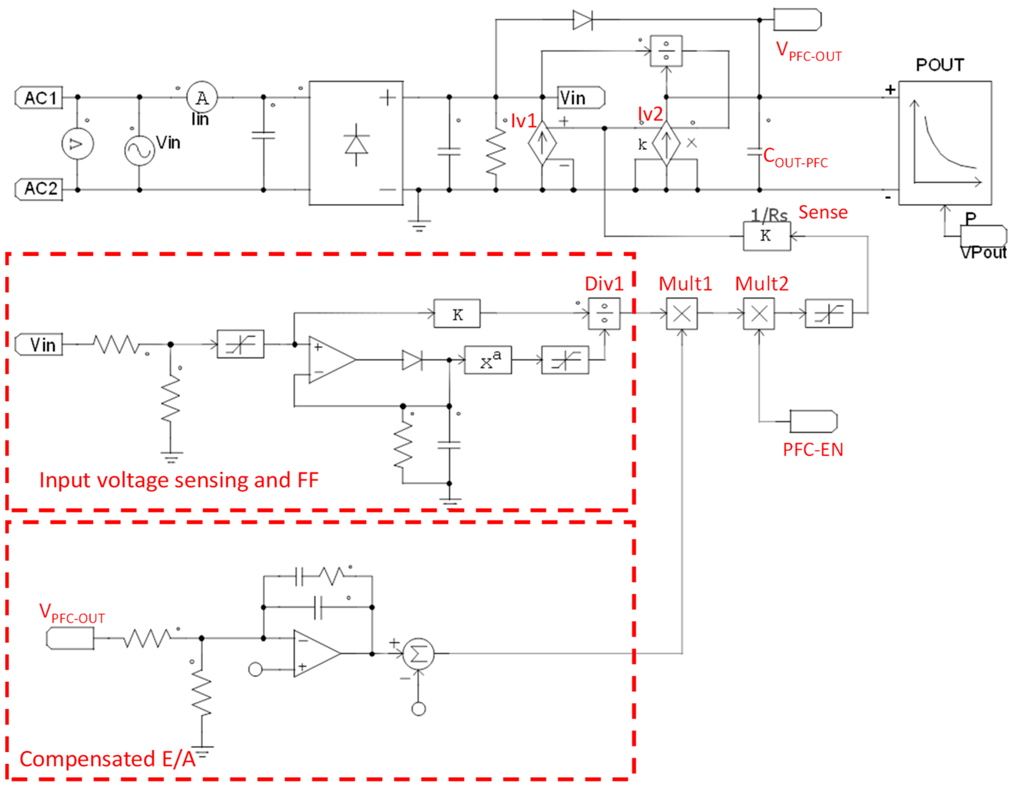 Electronics 14 00538 g007