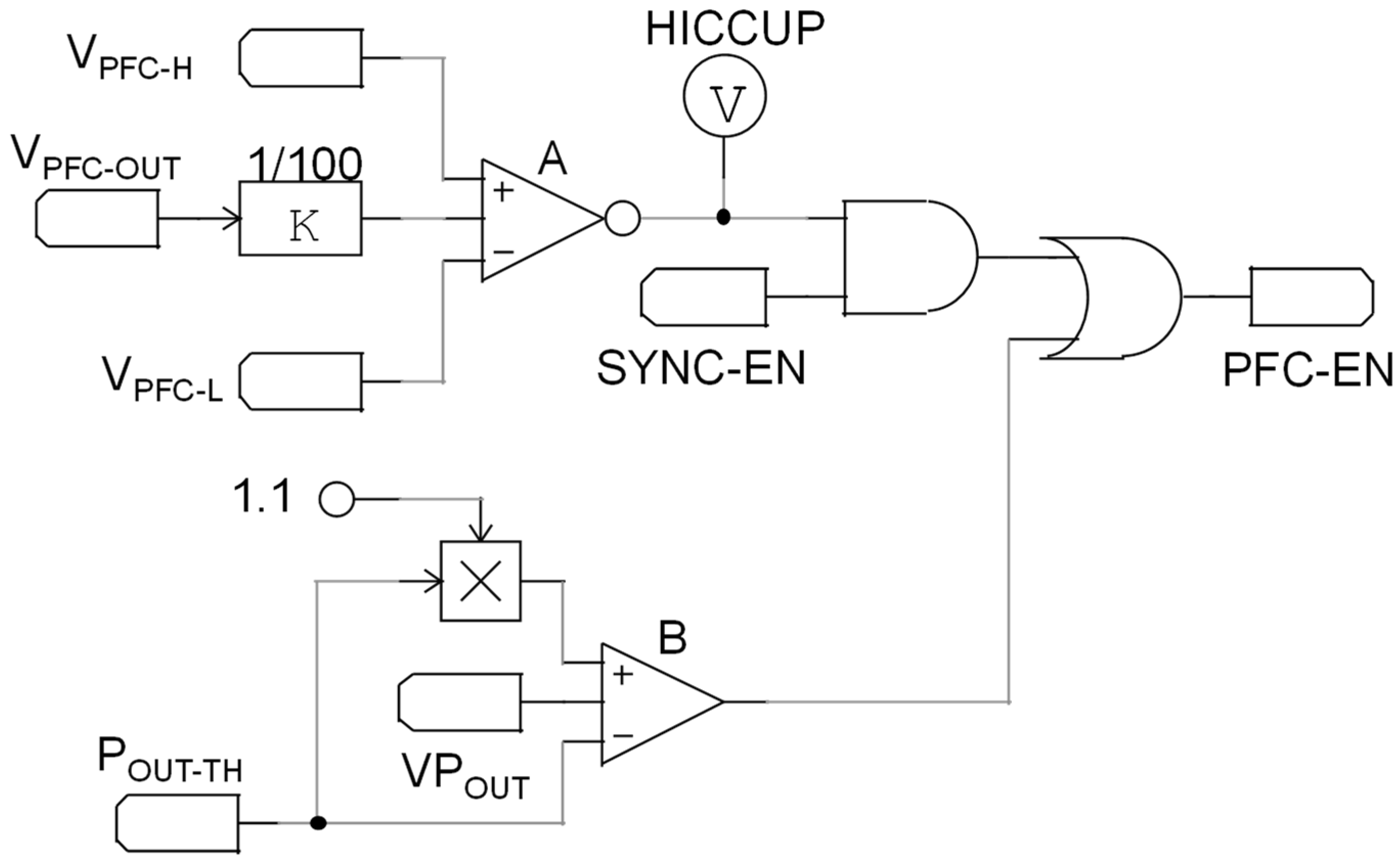 Electronics 14 00538 g009