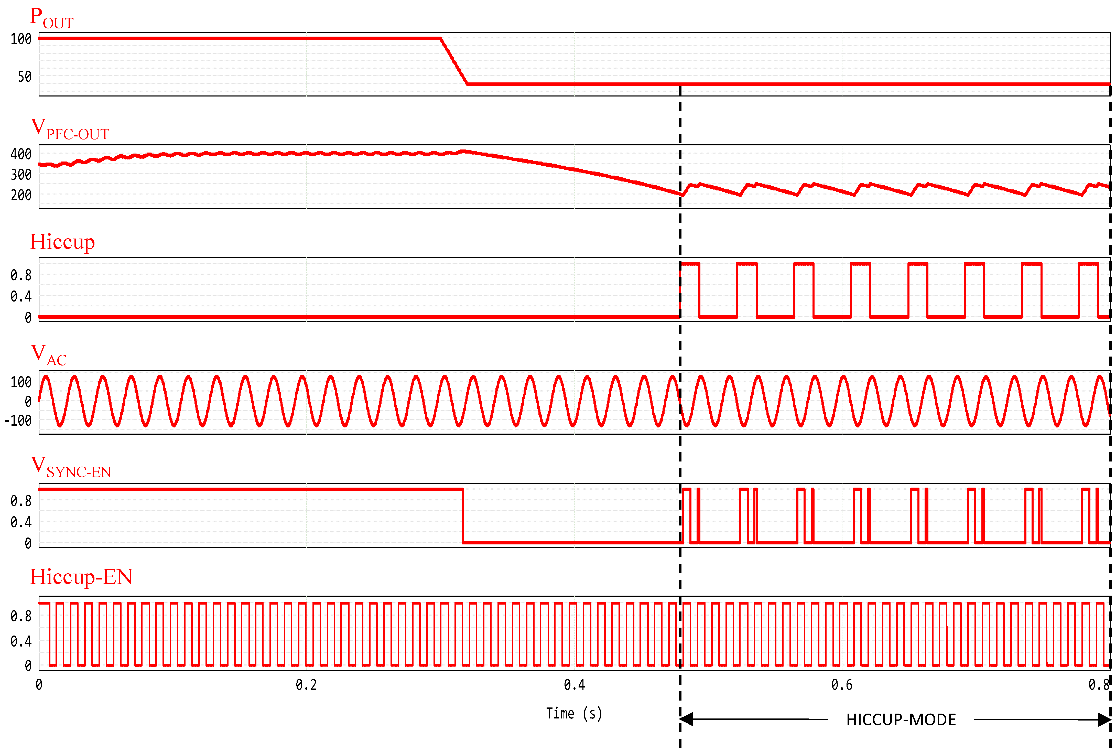 Electronics 14 00538 g010