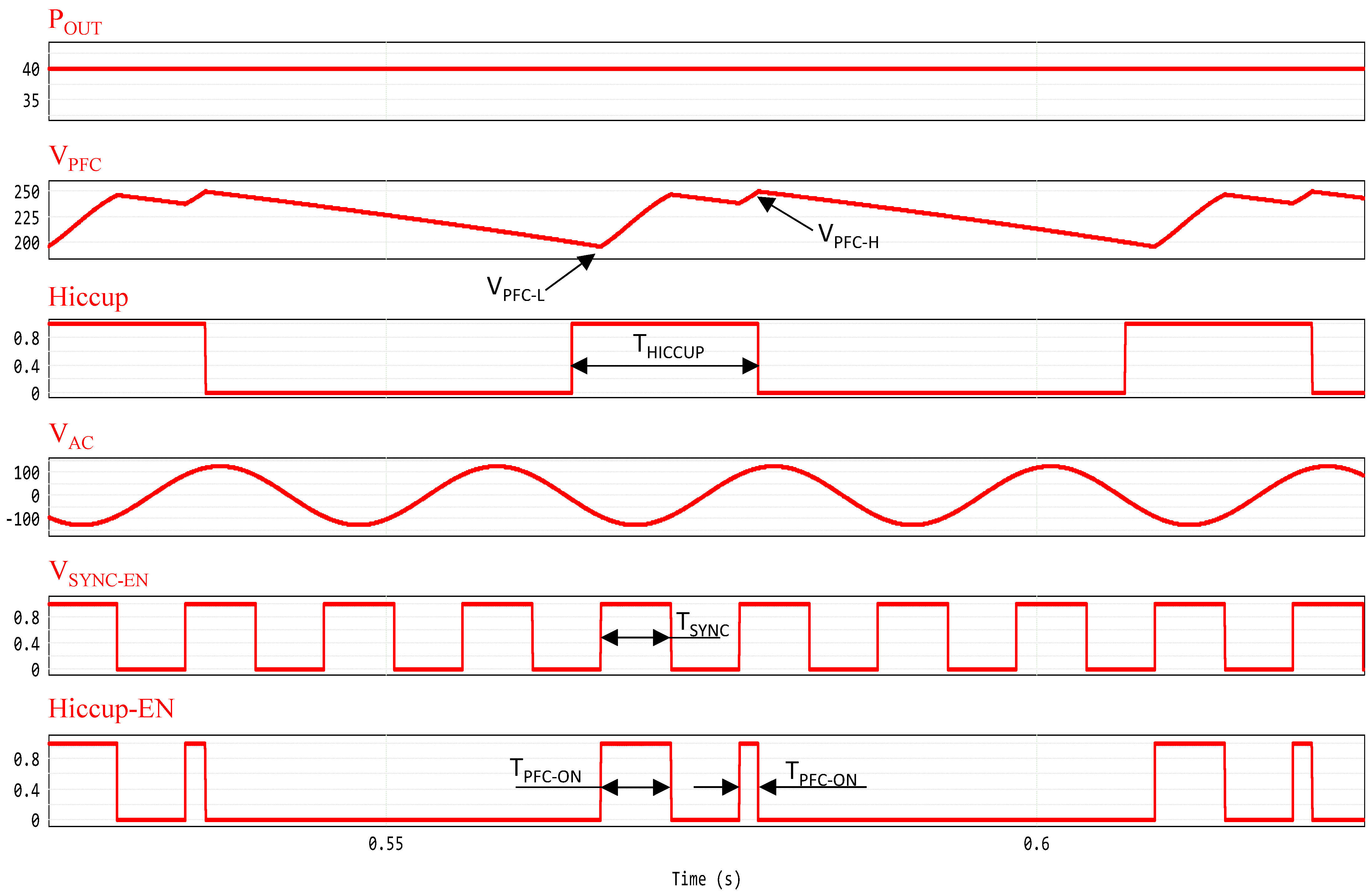 Electronics 14 00538 g011