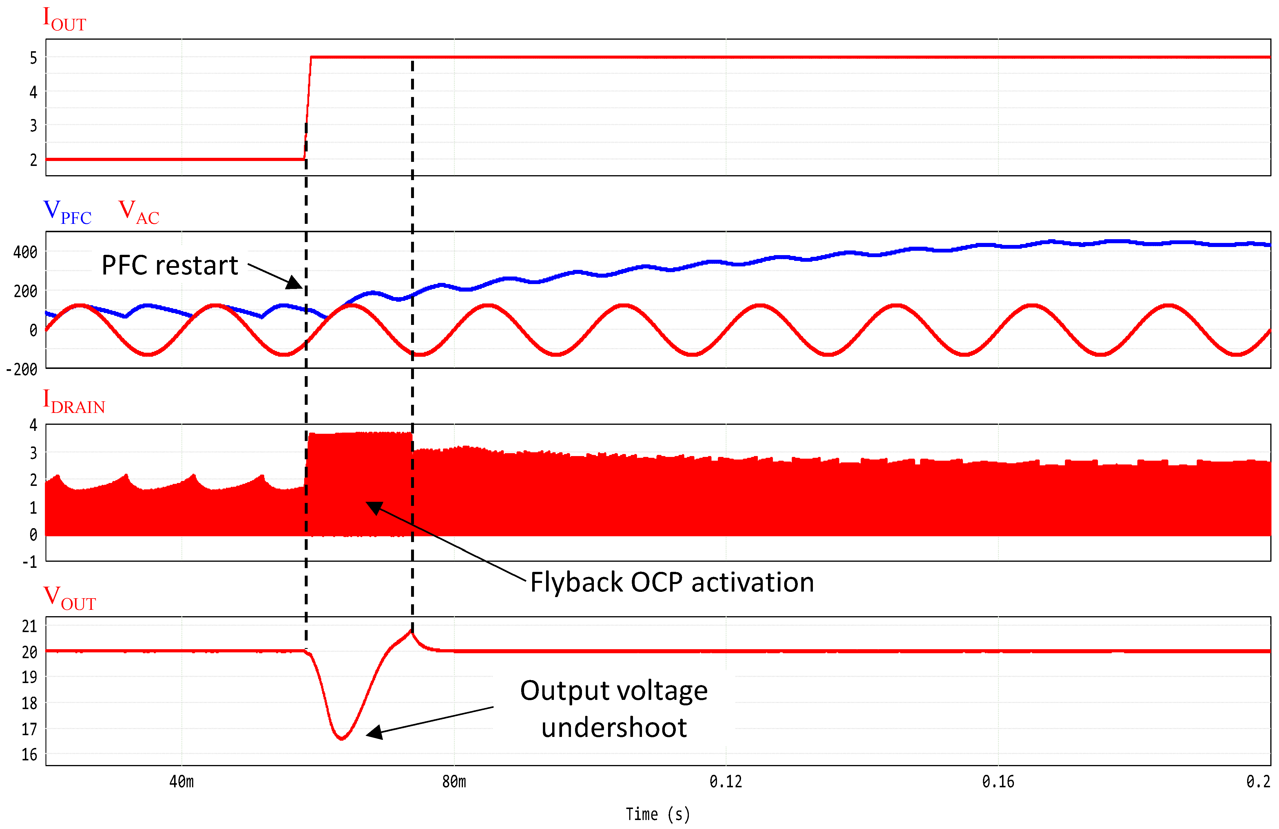 Electronics 14 00538 g014